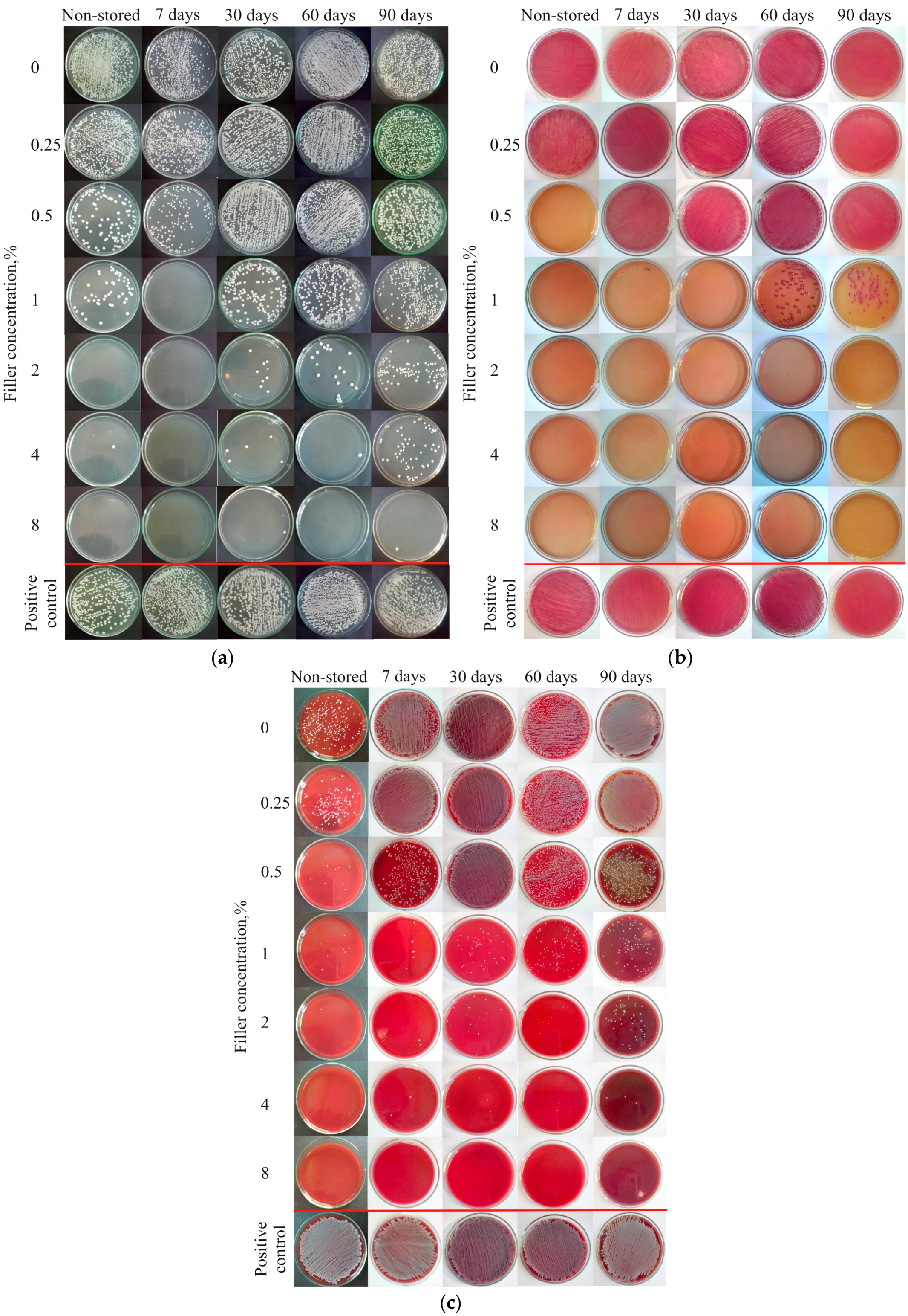 Materials 09 00328 g004
