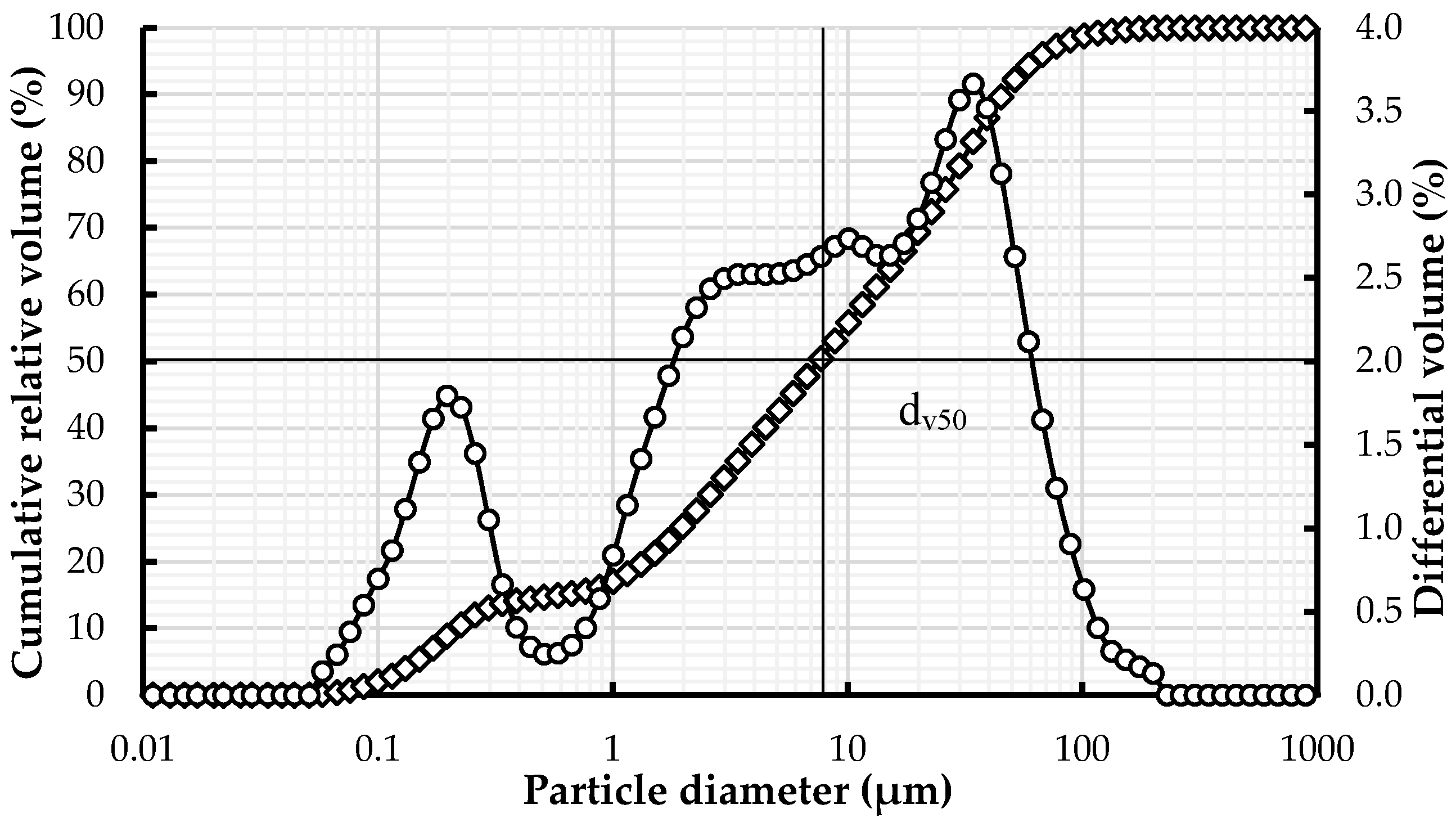 Materials 09 00330 g001 1024