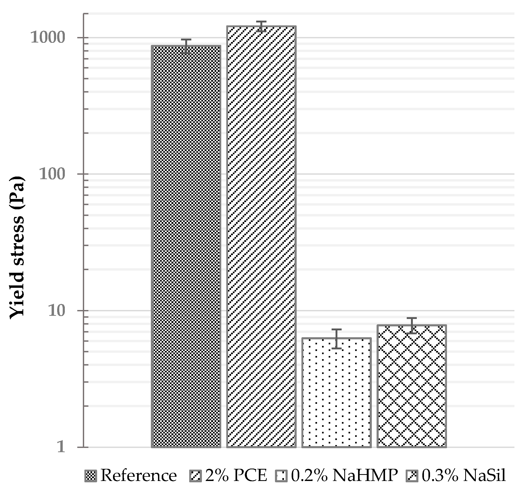 Materials 09 00330 g004 1024