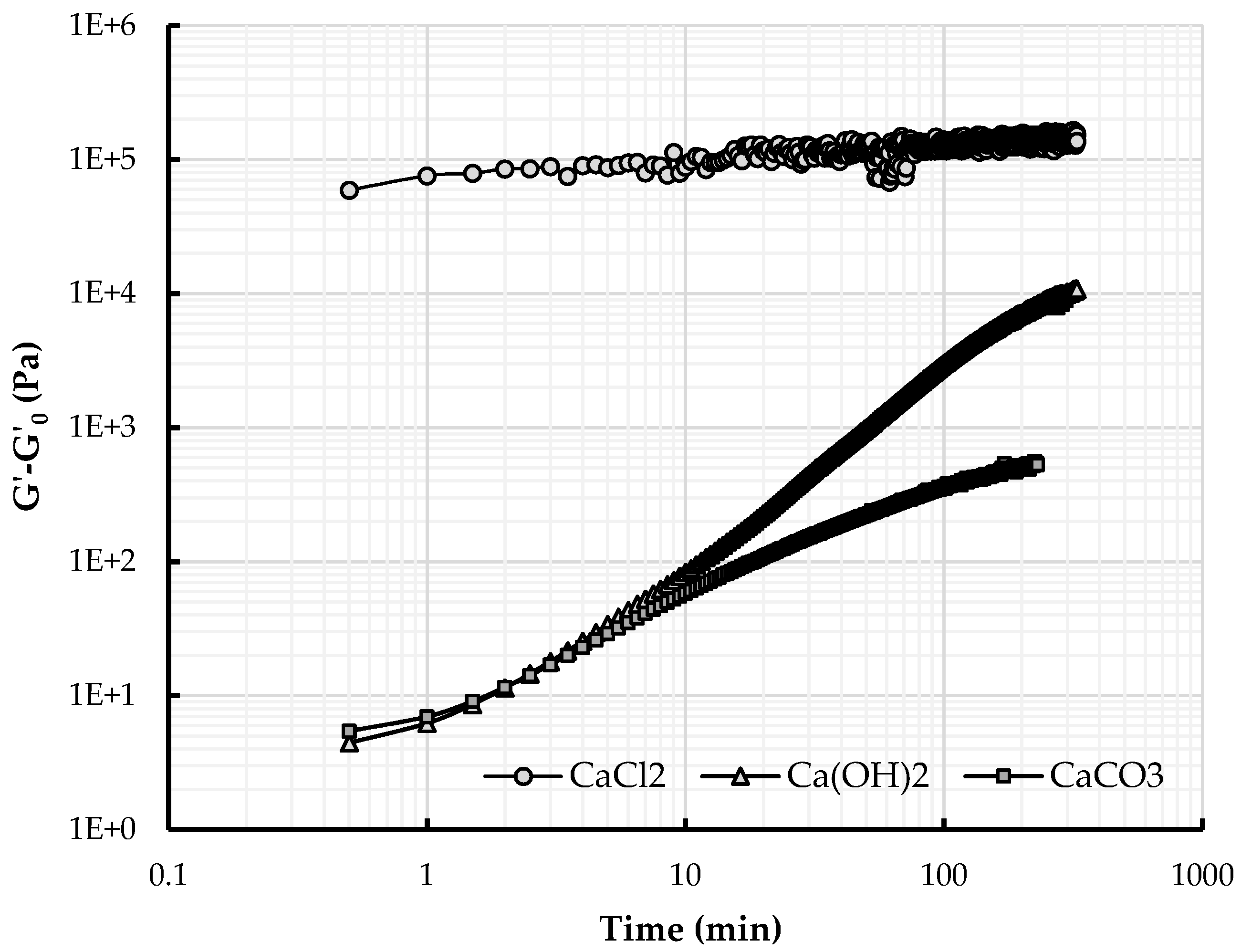 Materials 09 00330 g006 1024
