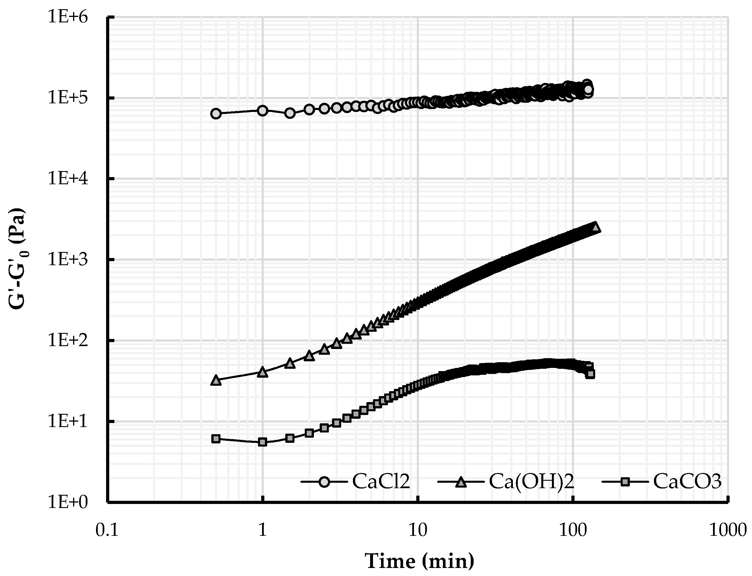 Materials 09 00330 g007 1024