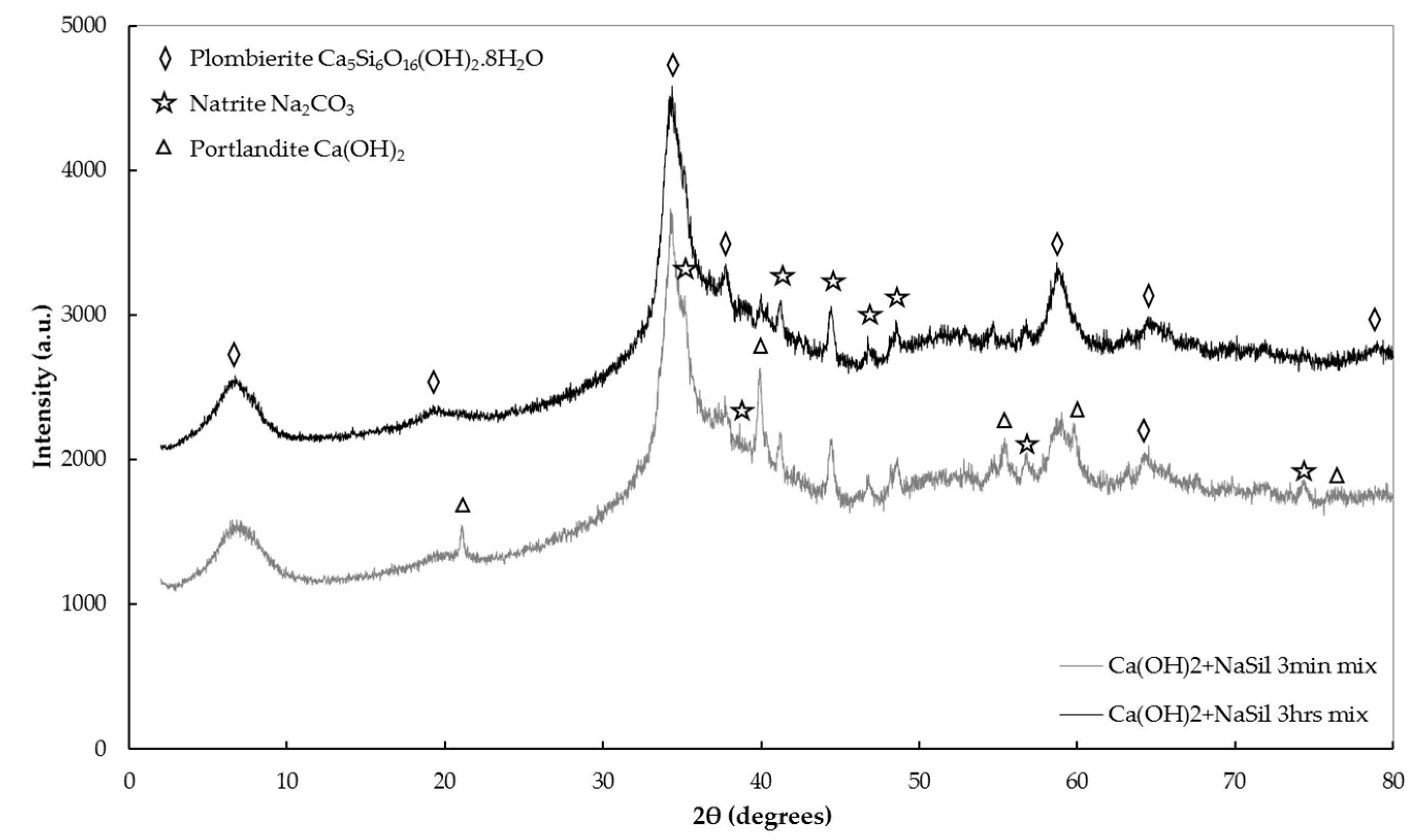 Materials 09 00330 g009 1024