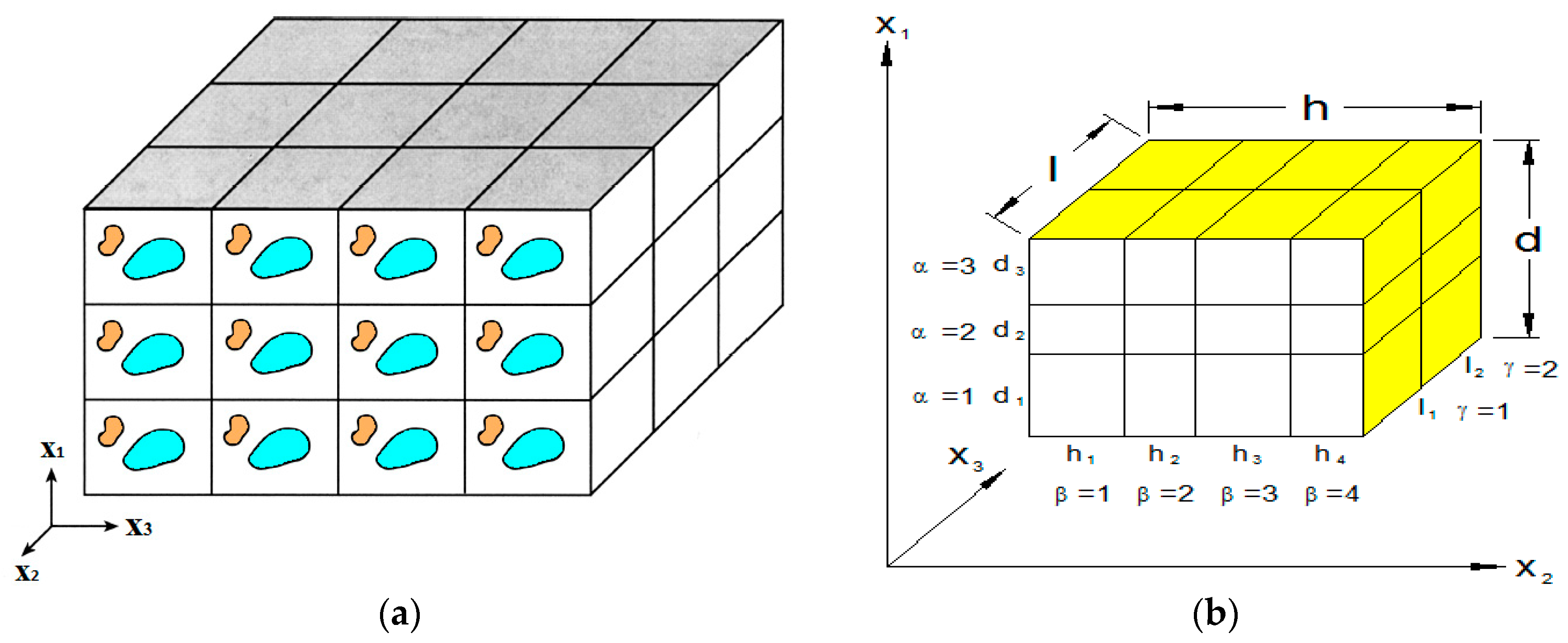 Materials 09 00335 g001 1024