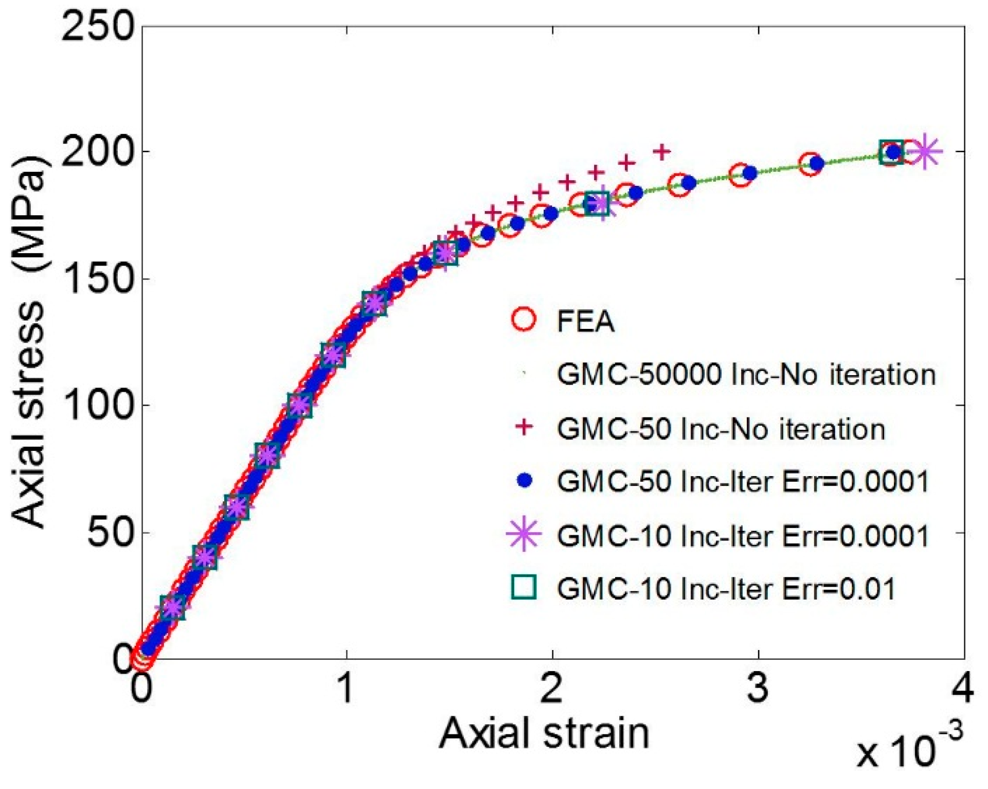 Materials 09 00335 g002 1024