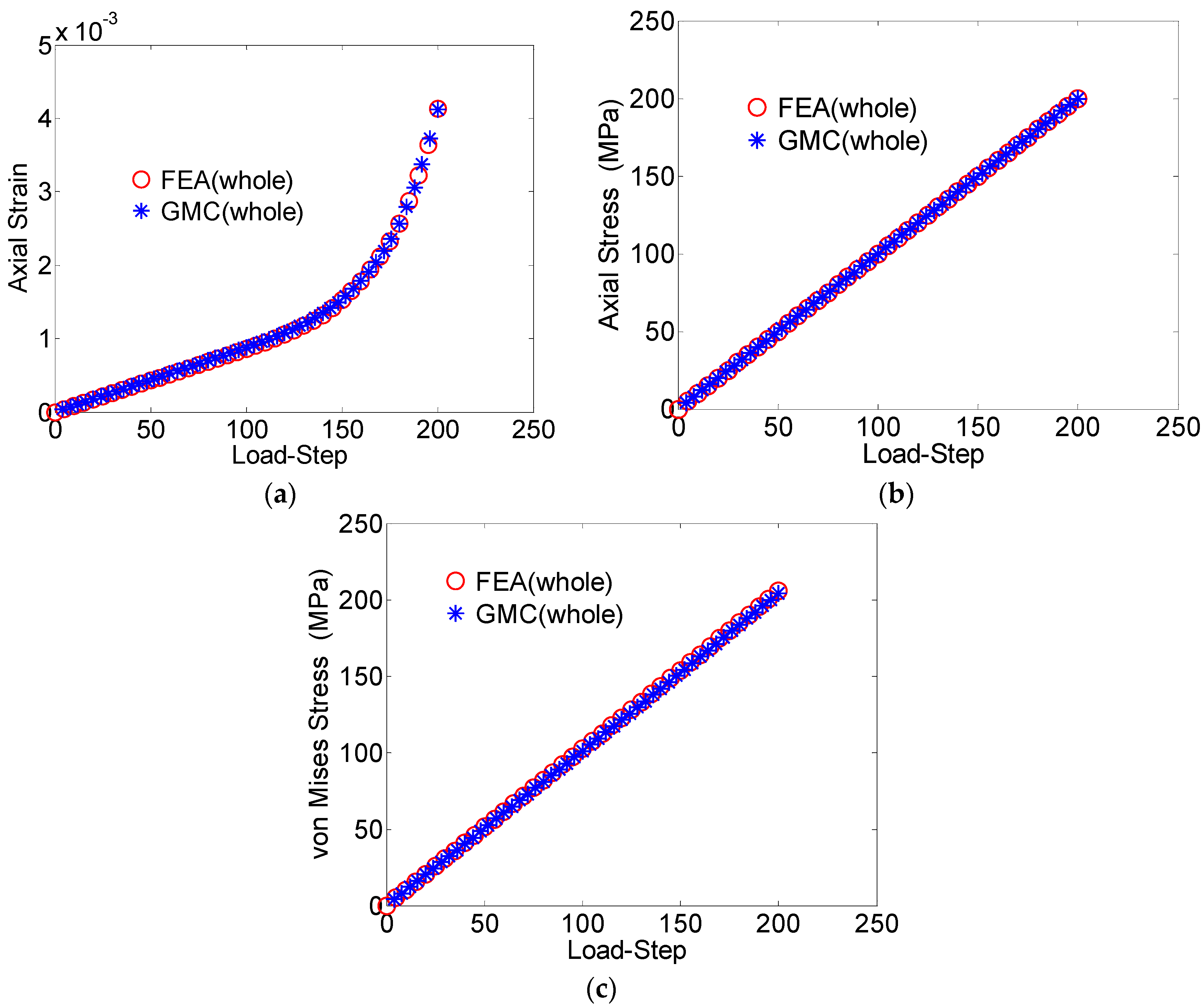 Materials 09 00335 g004 1024