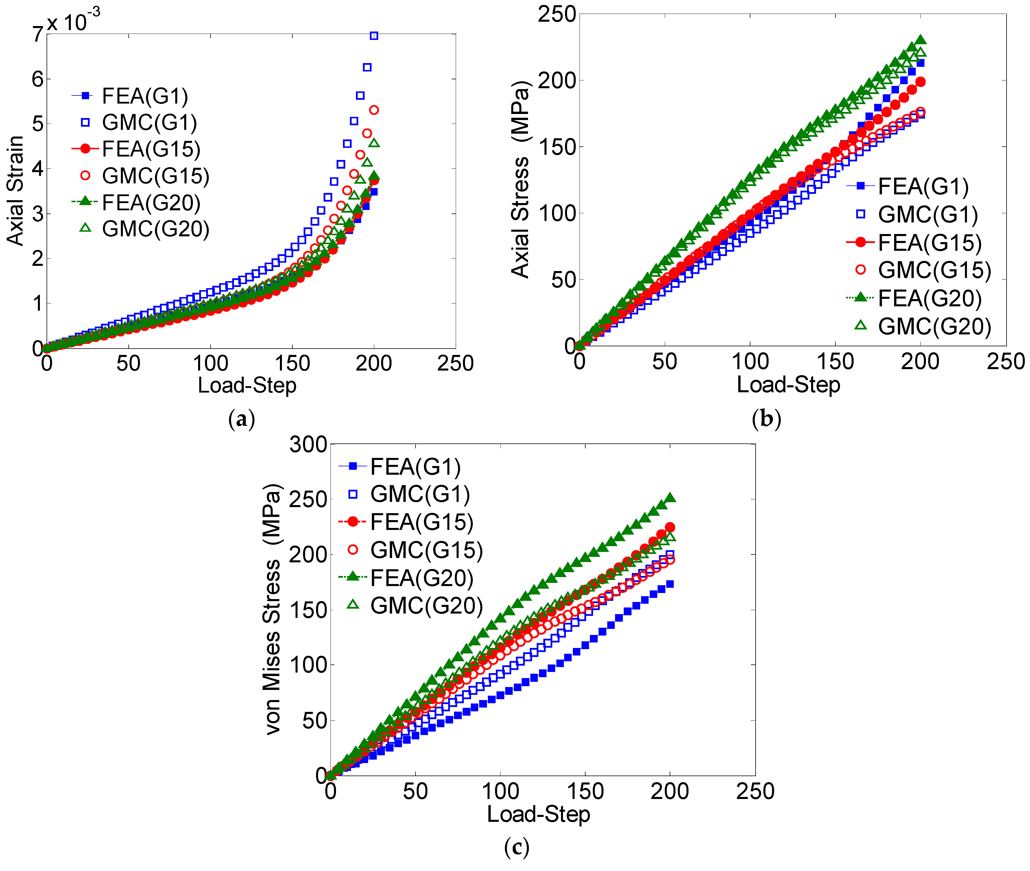 Materials 09 00335 g009 1024