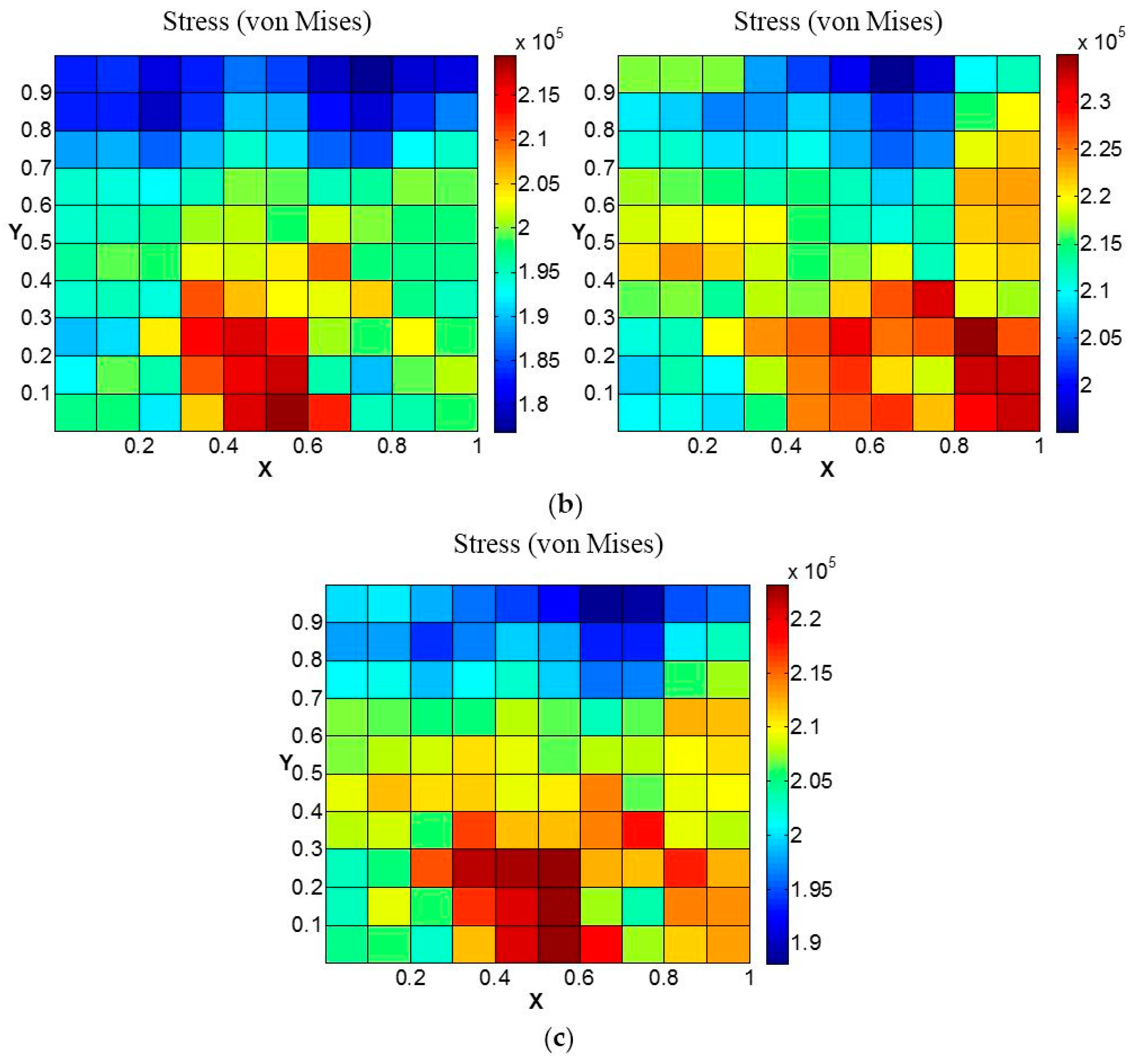 Materials 09 00335 g013b 1024