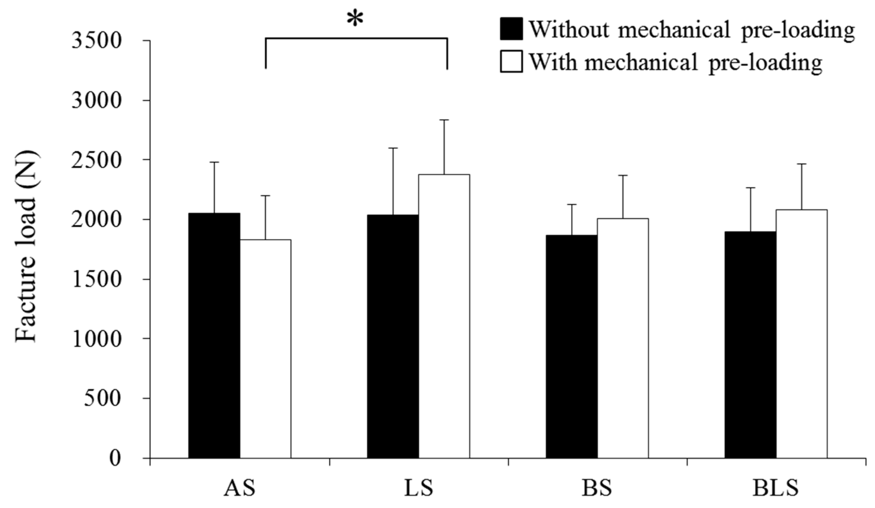 Materials 09 00339 g003