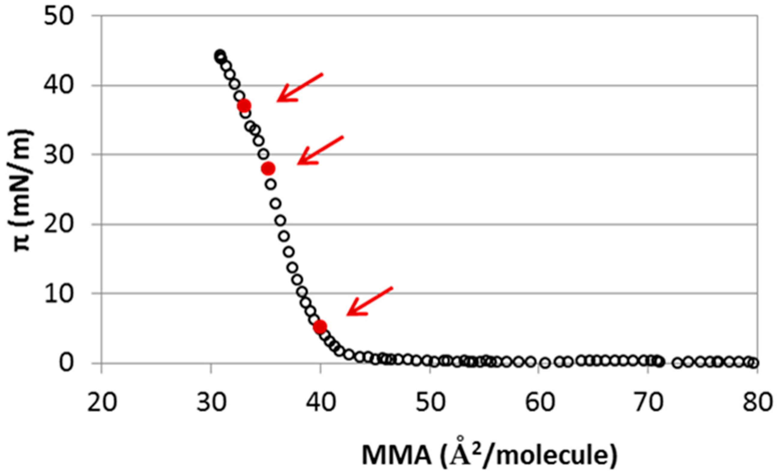 Materials 09 00340 g001