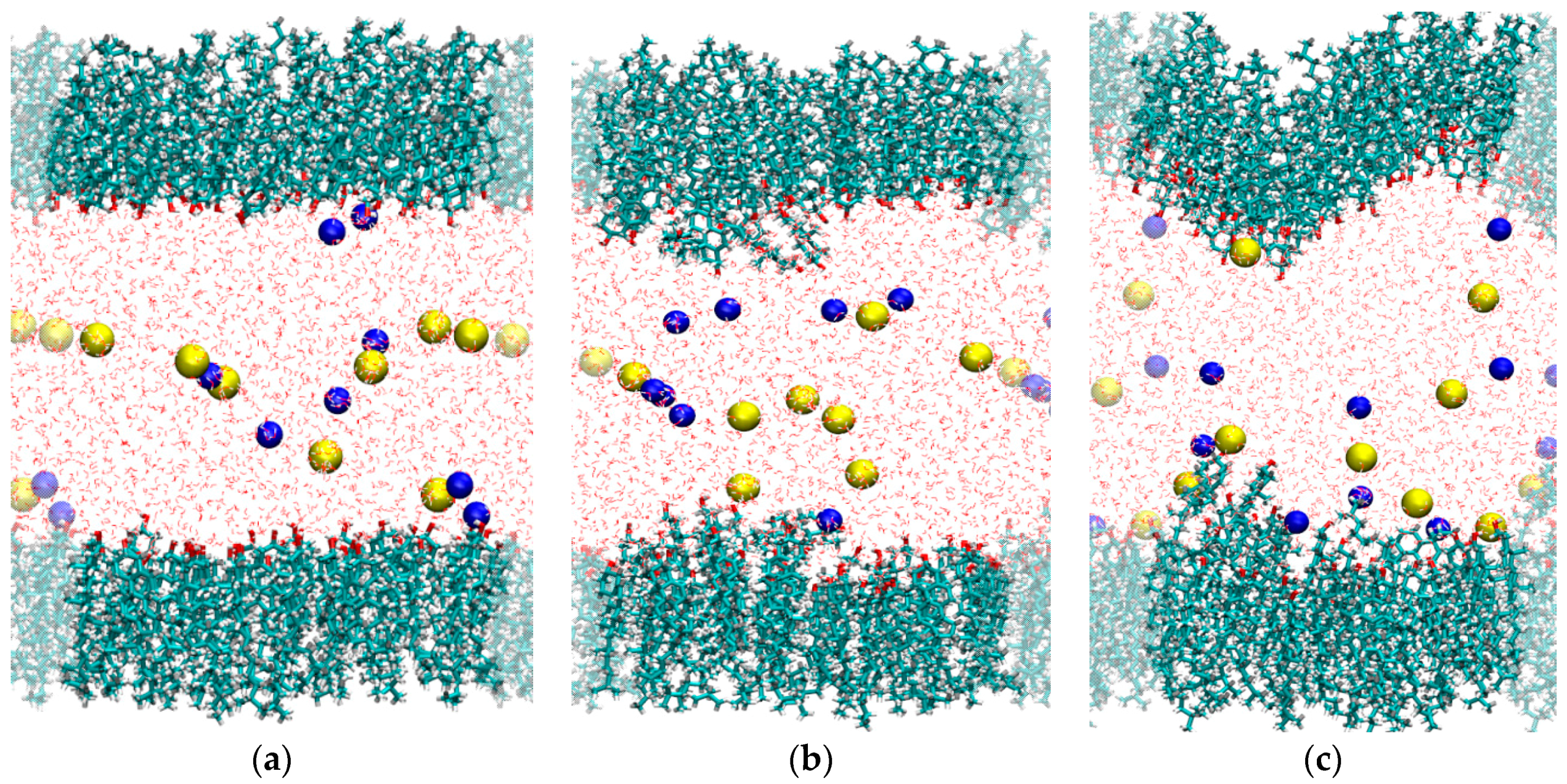 Materials 09 00340 g002
