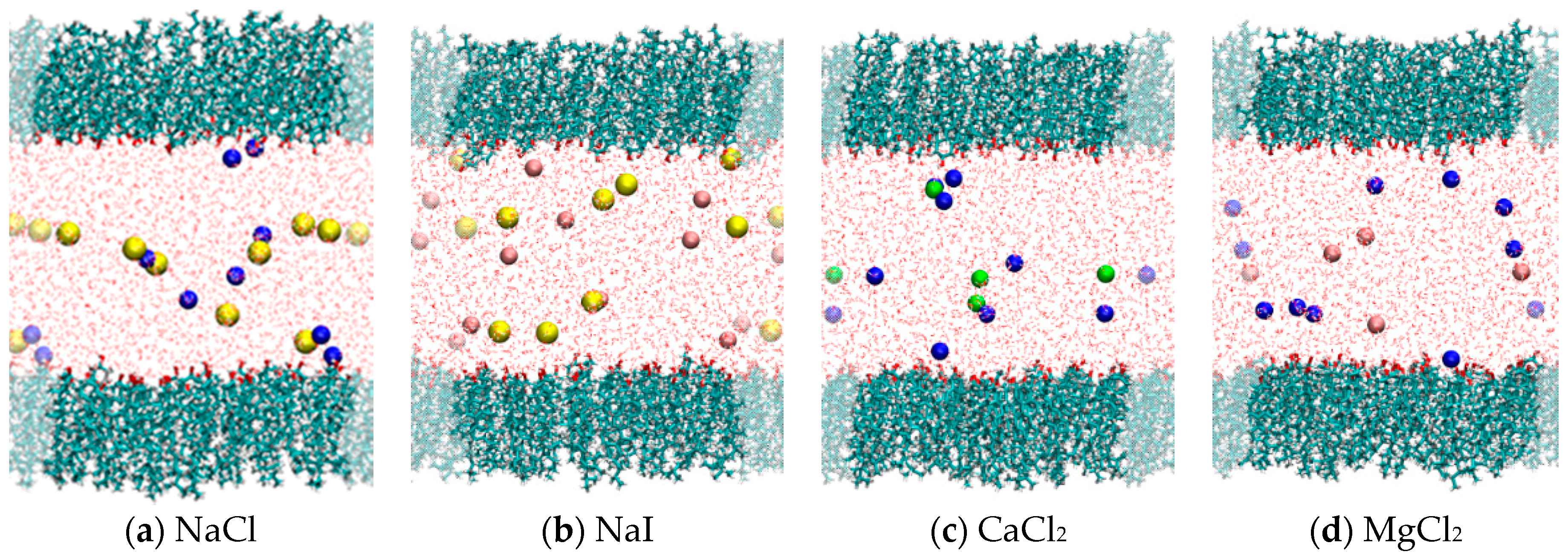 Materials 09 00340 g004