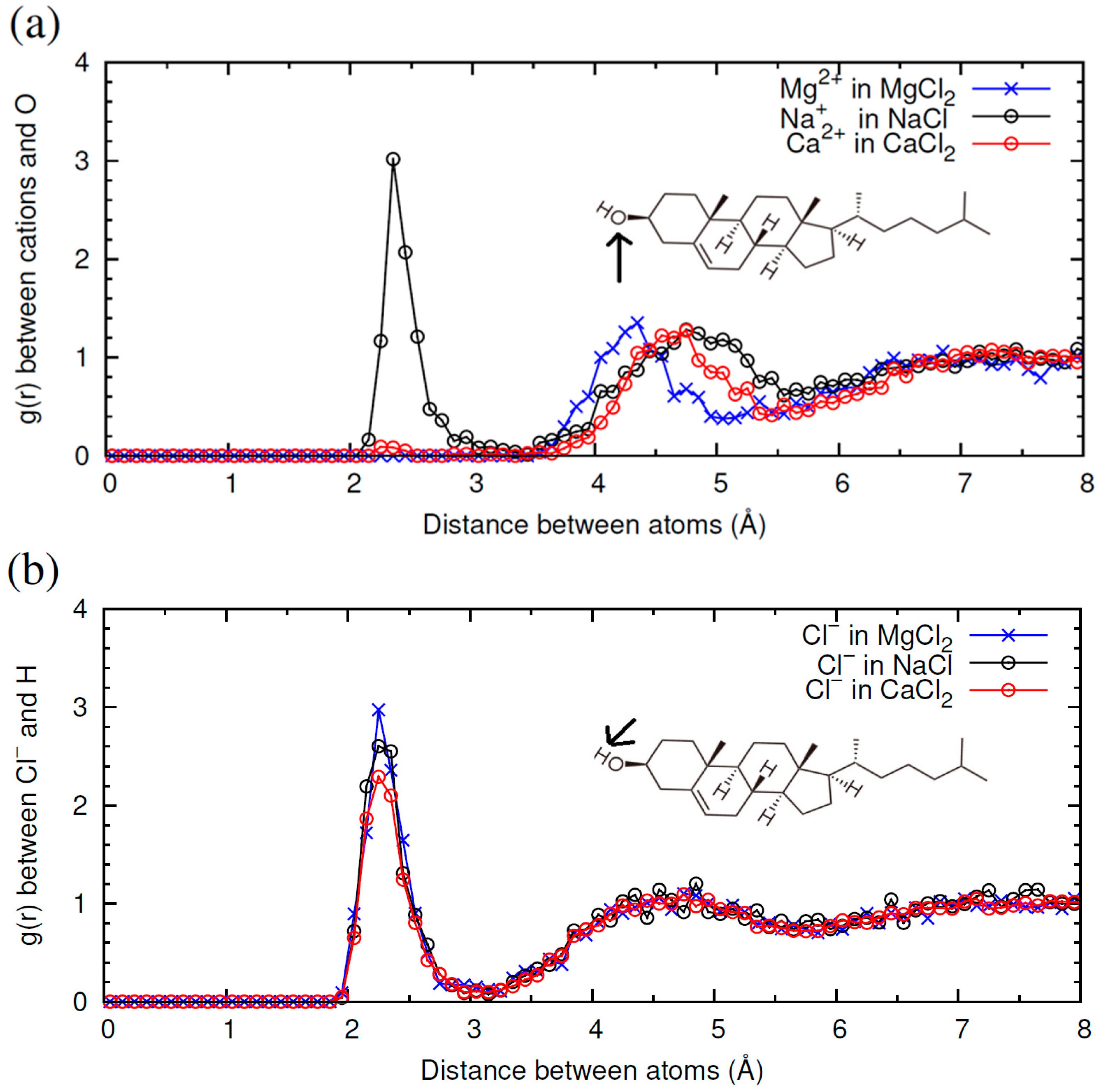 Materials 09 00340 g006