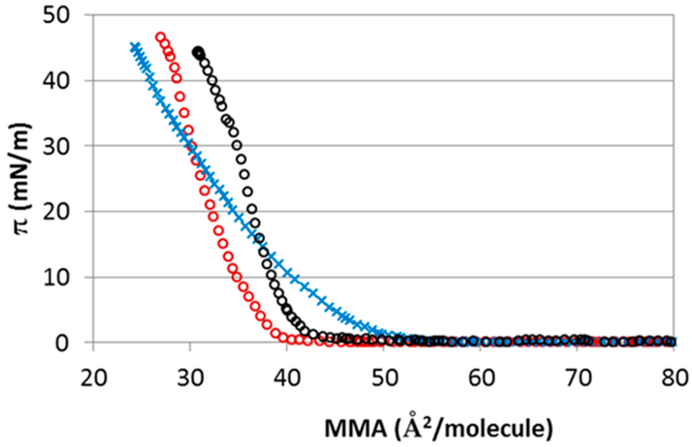 Materials 09 00340 g008