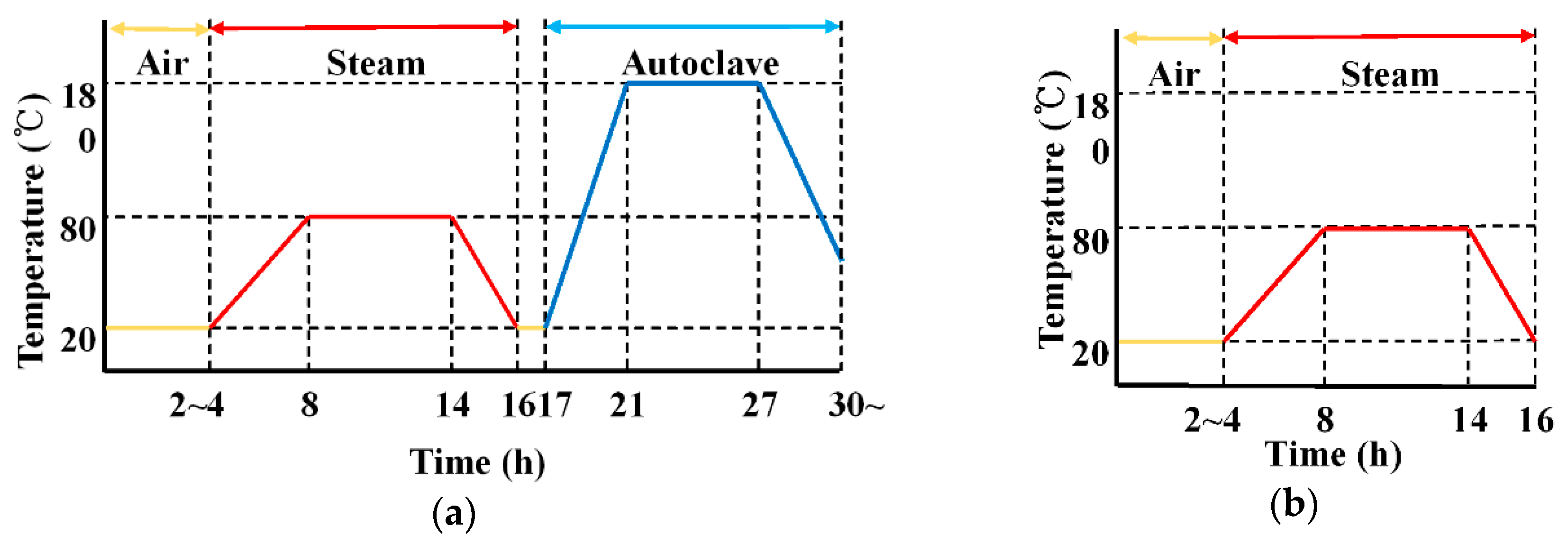 Materials 09 00347 g002 1024