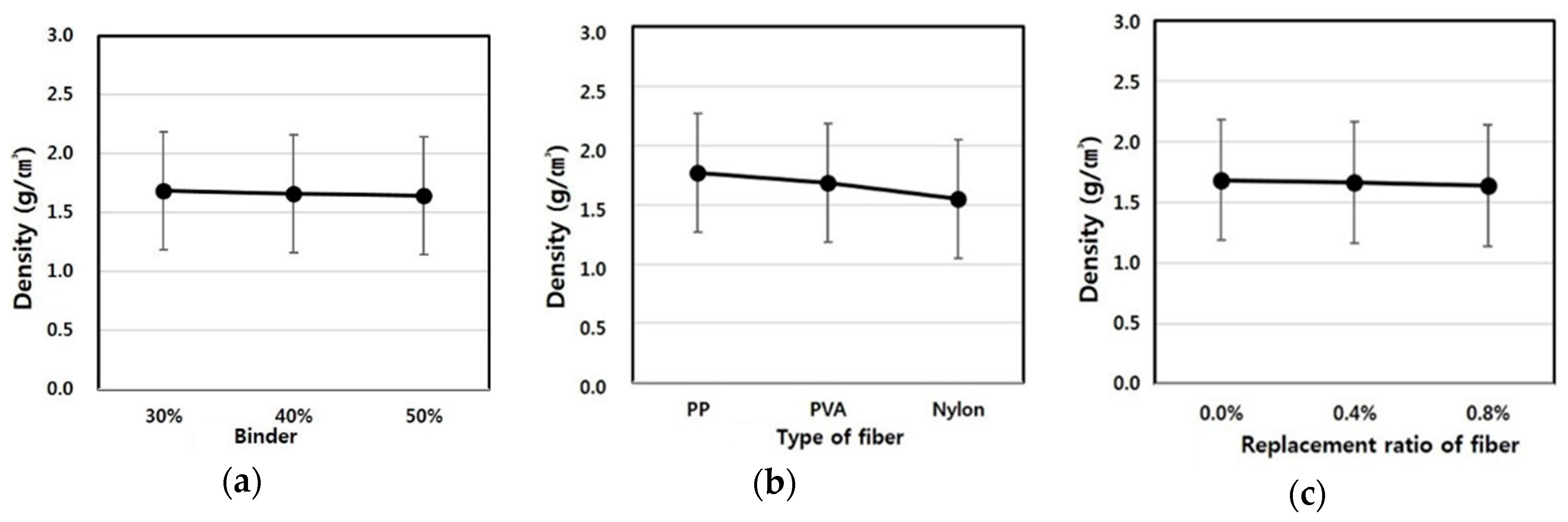 Materials 09 00347 g006 1024