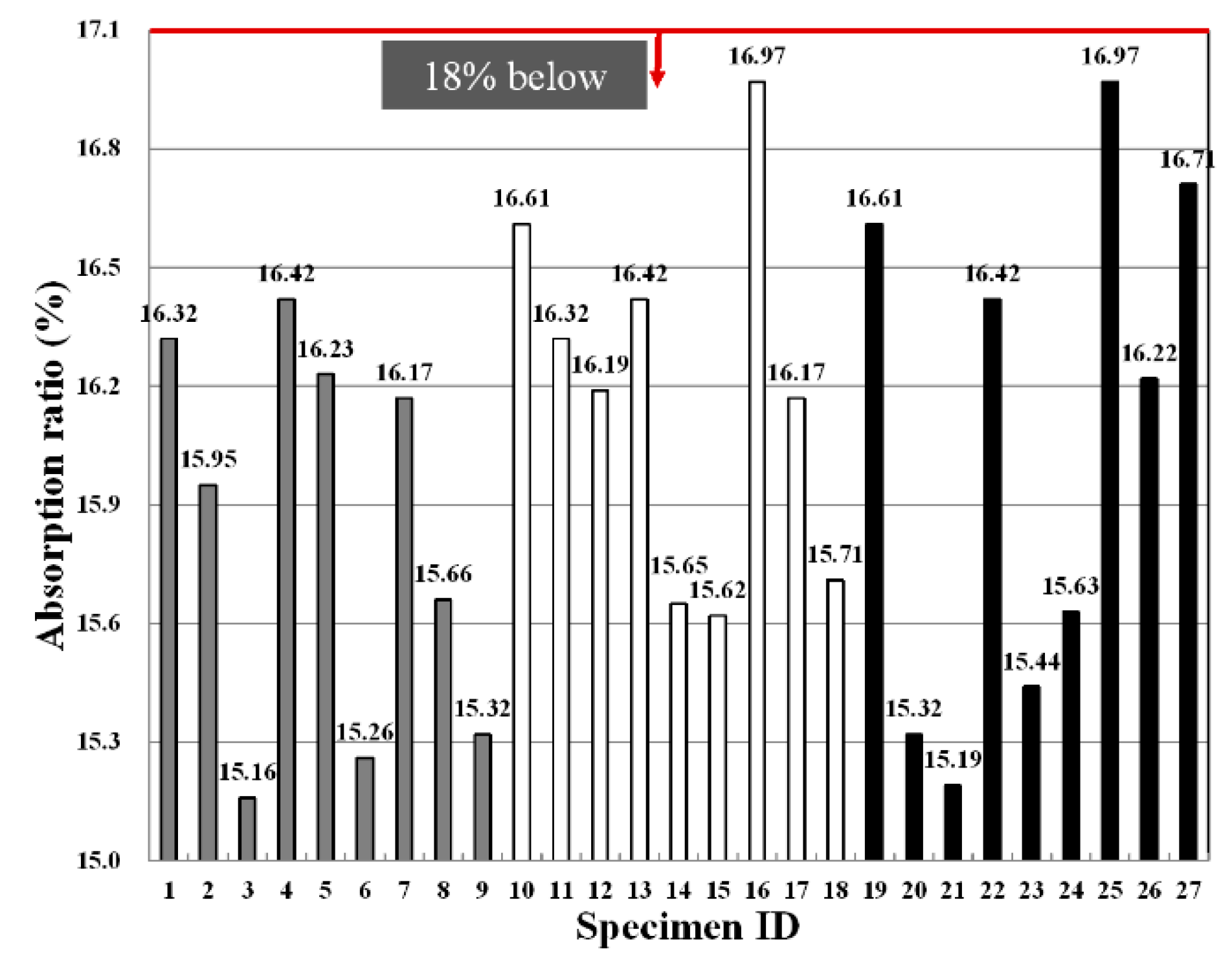 Materials 09 00347 g007 1024