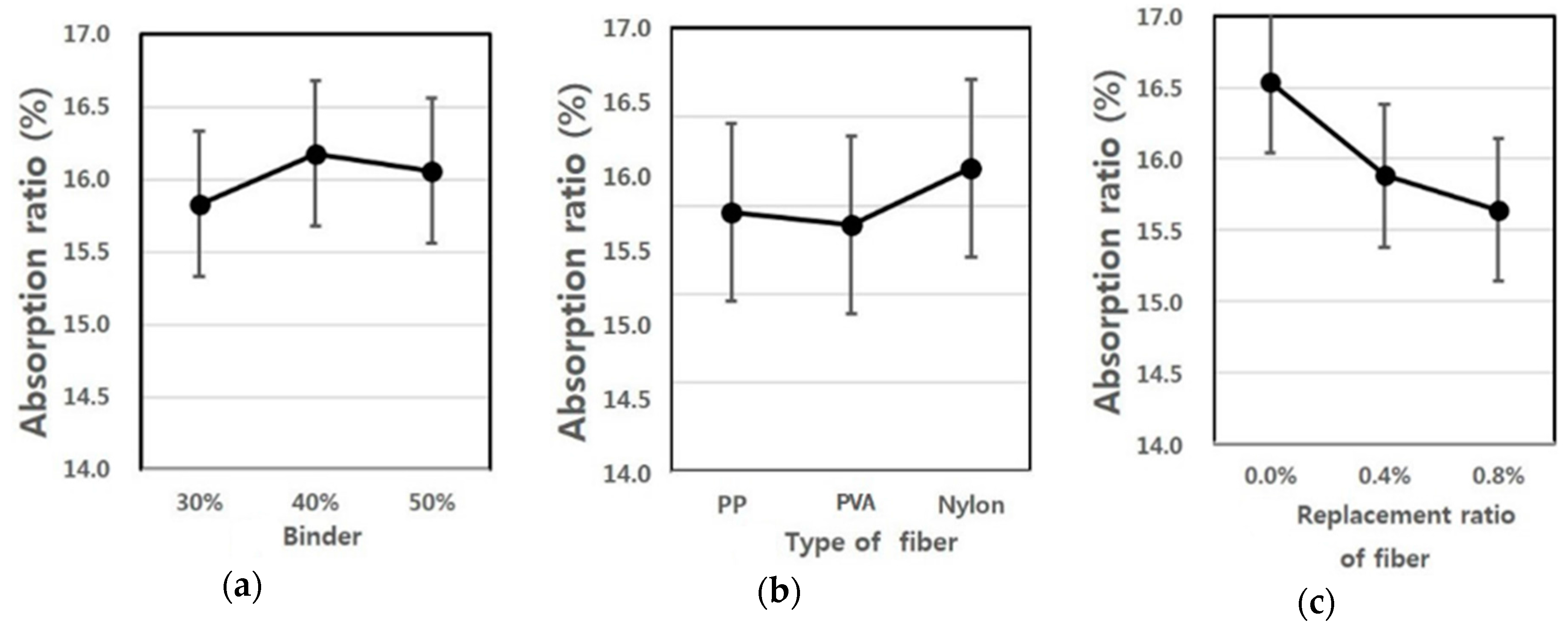 Materials 09 00347 g008 1024