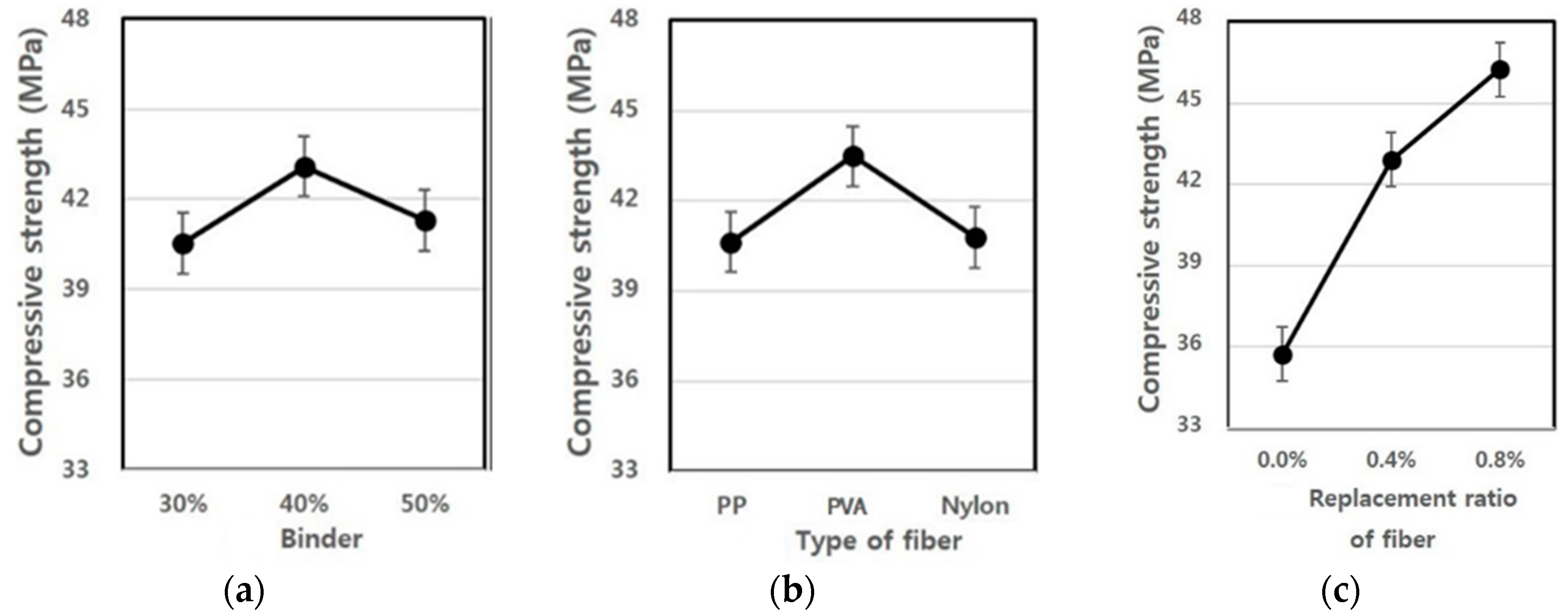 Materials 09 00347 g010 1024