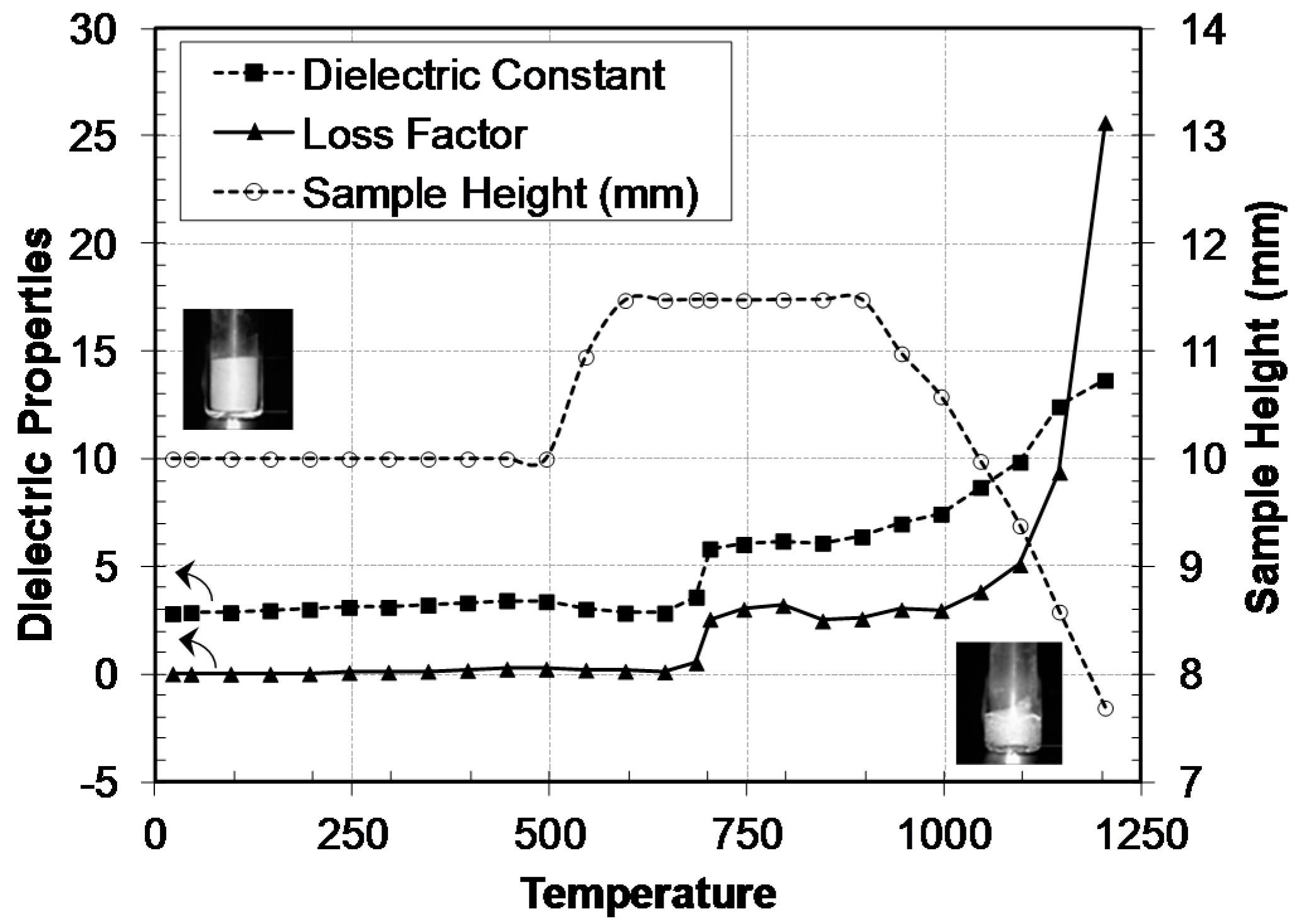 Materials 09 00349 g002
