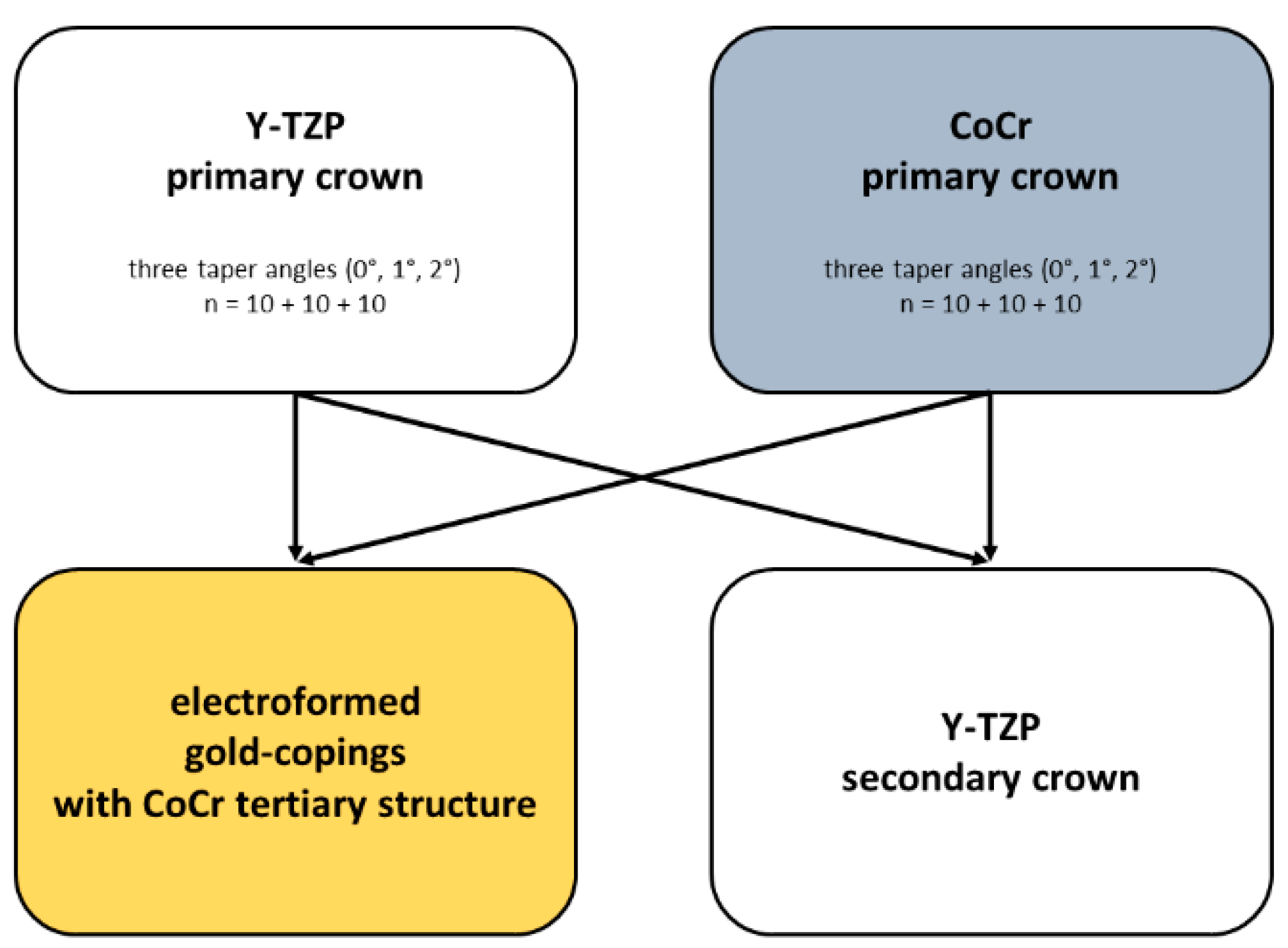 Materials 09 00354 g001
