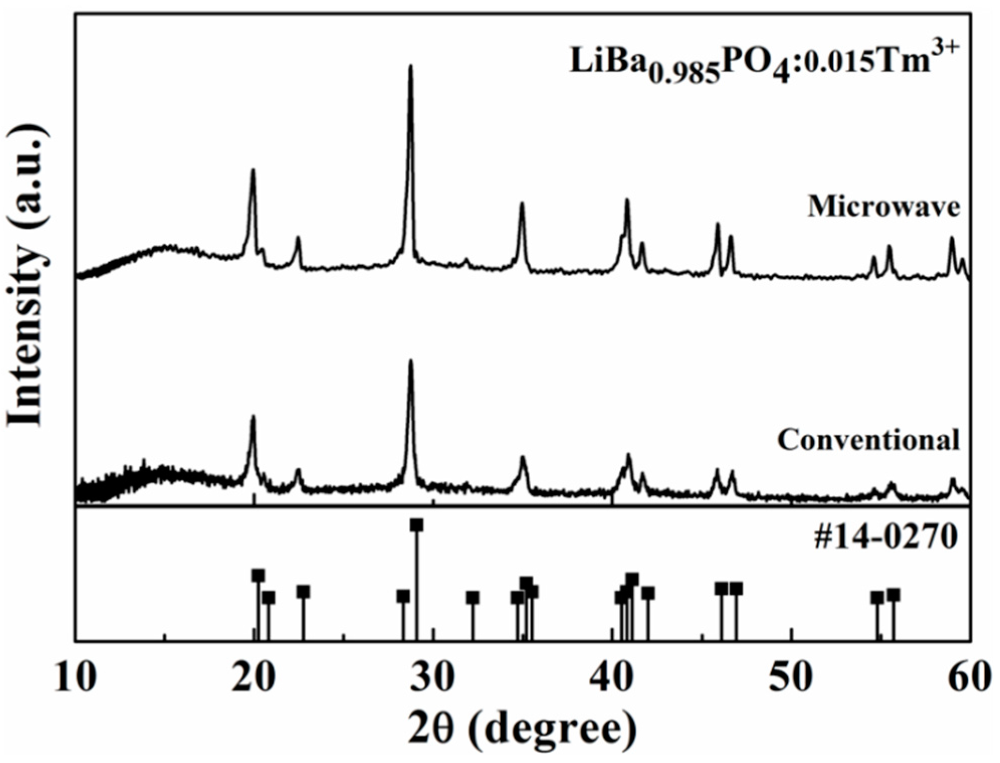Materials 09 00356 g001