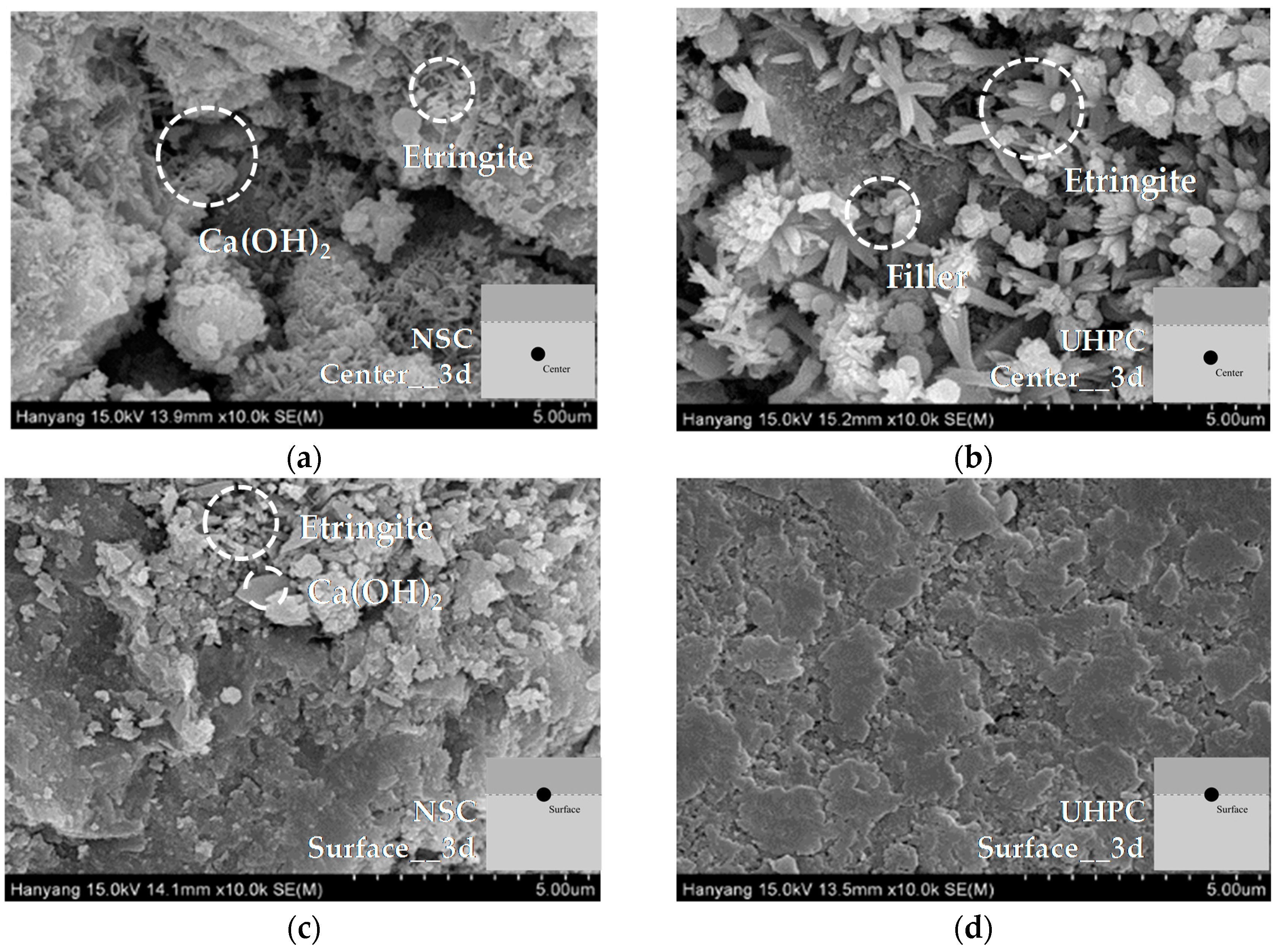 Materials 09 00362 g009