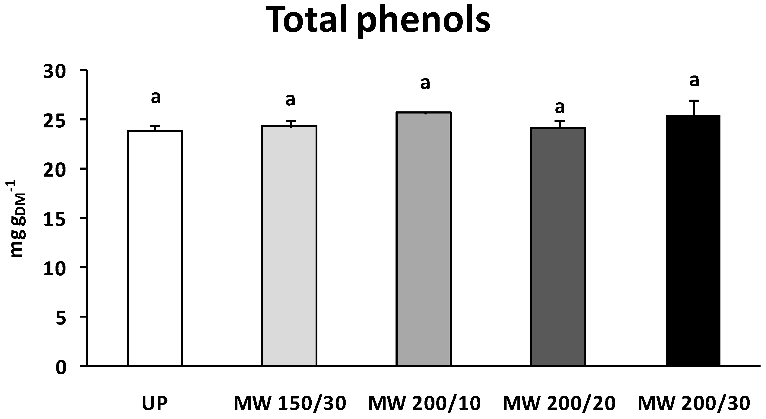 Materials 09 00363 g002 1024