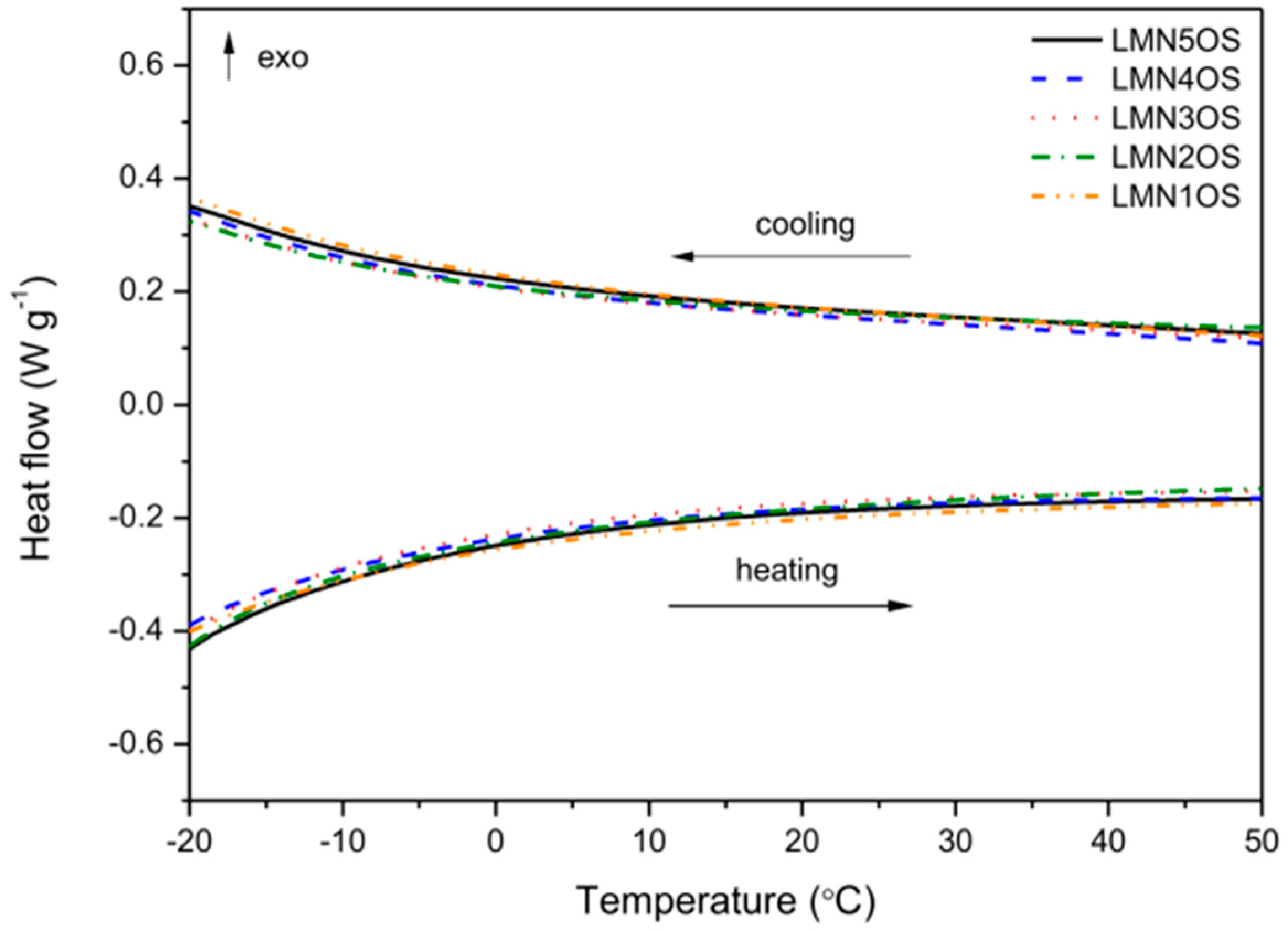 Materials 09 00366 g004 1024