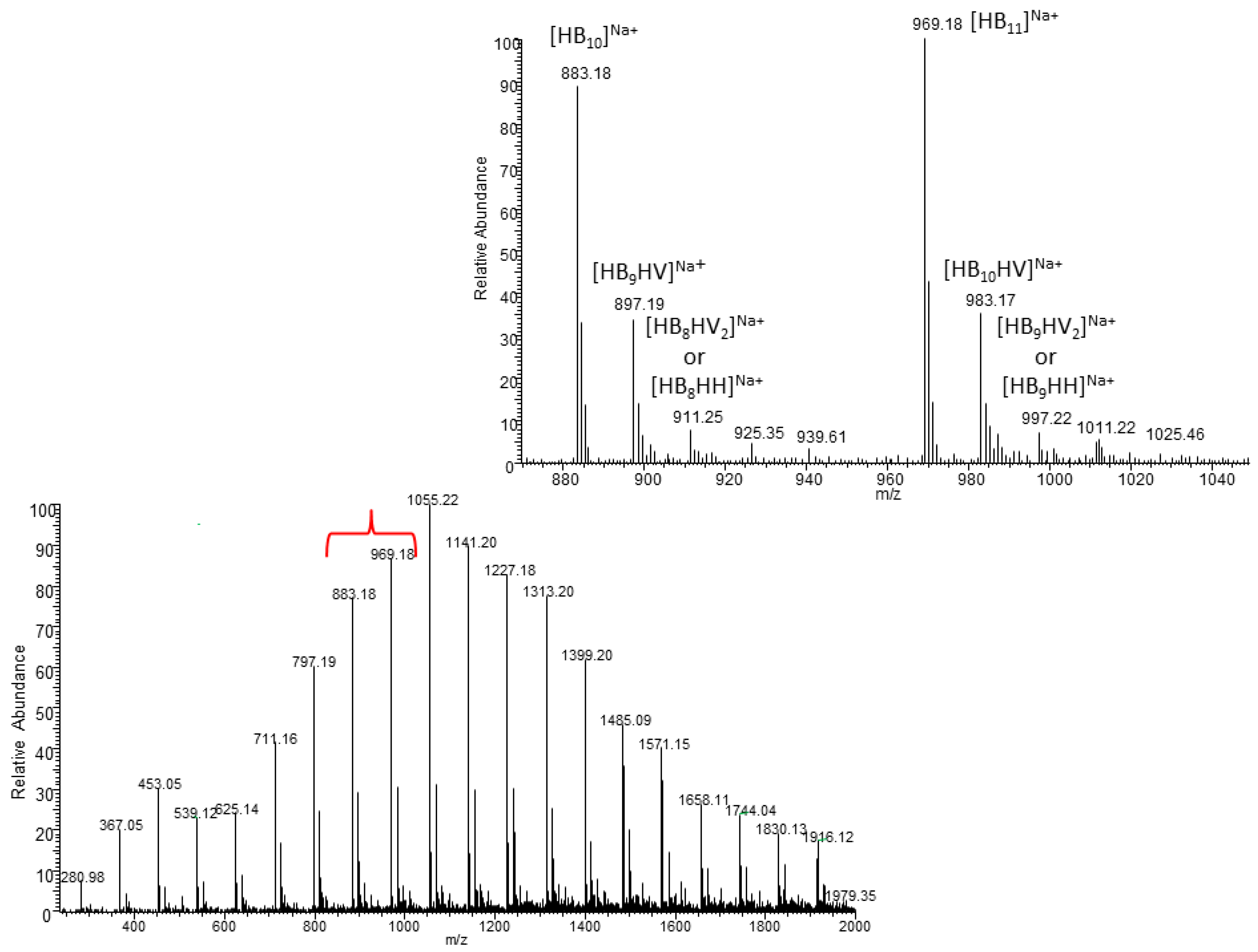 Materials 09 00367 g004 1024