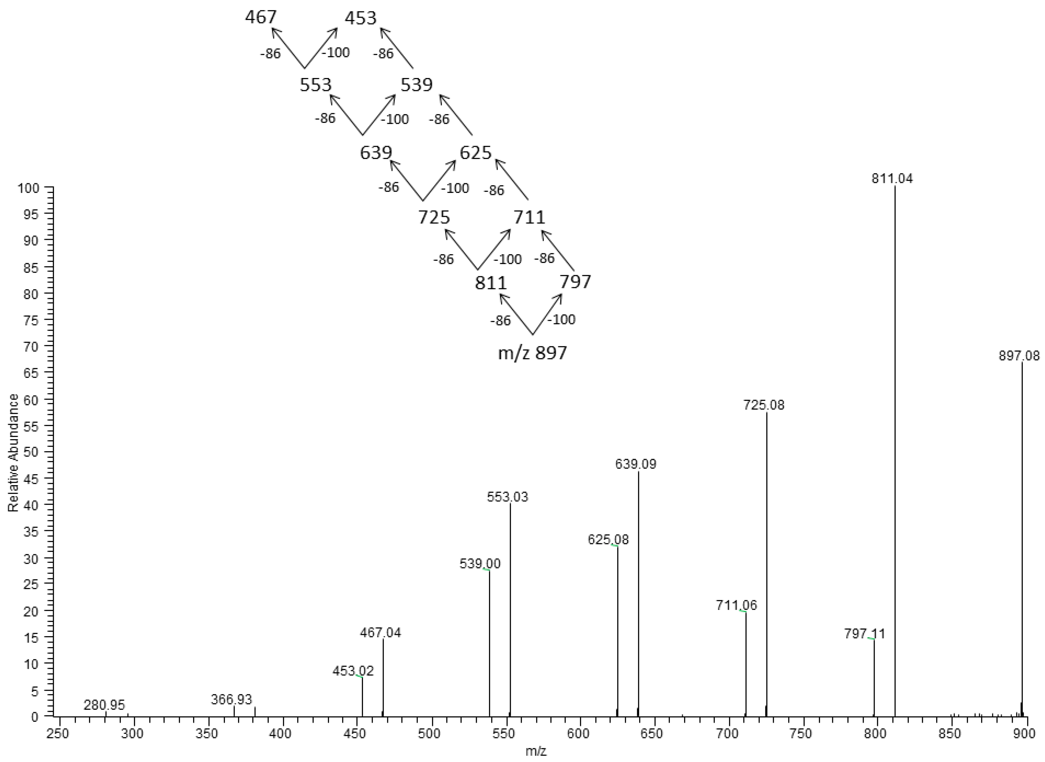 Materials 09 00367 g006 1024
