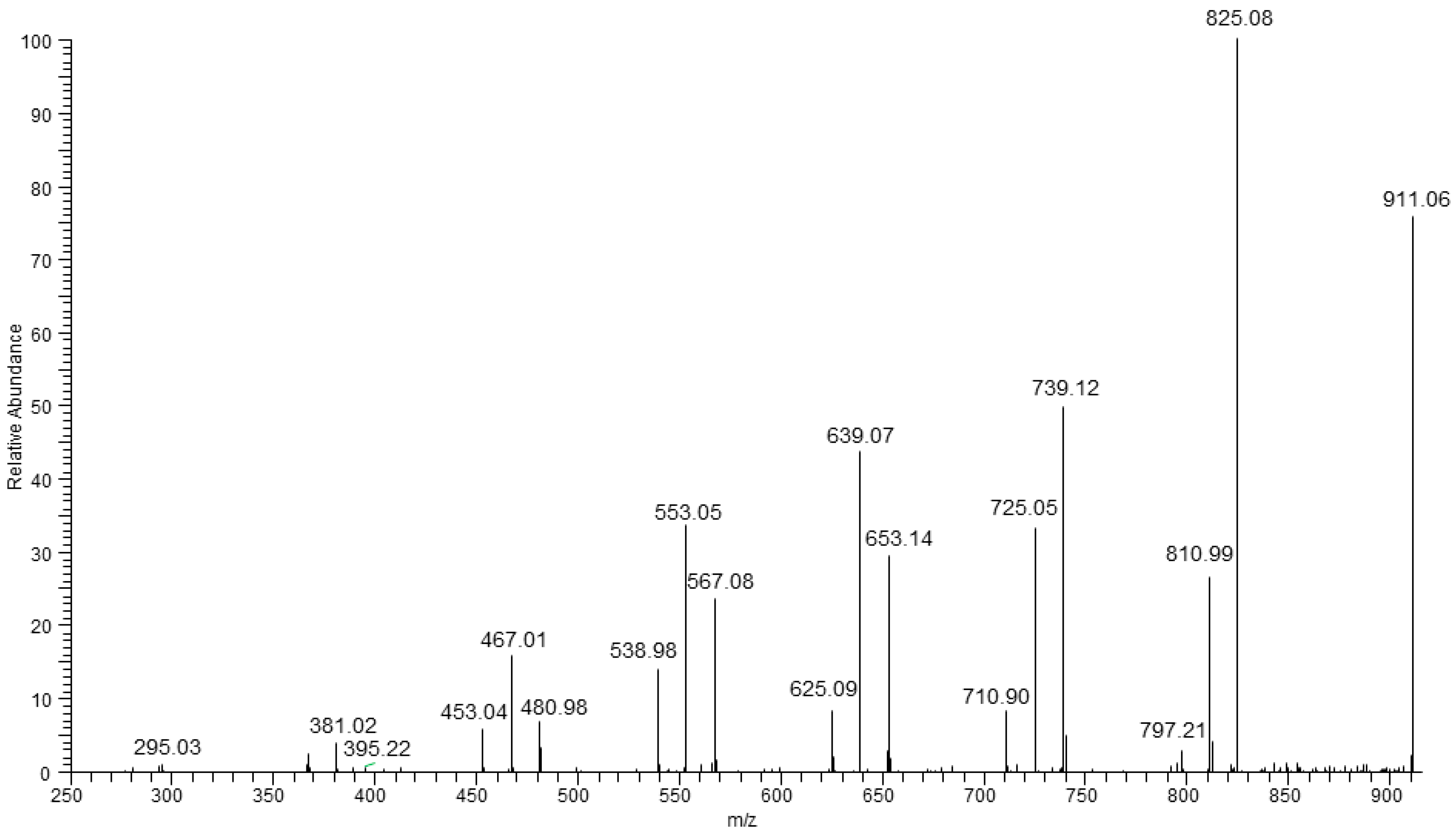 Materials 09 00367 g007 1024
