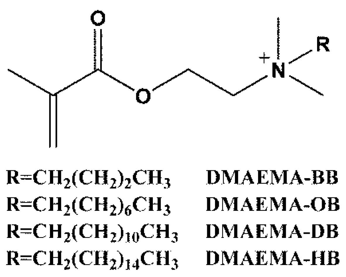 Materials 09 00376 g001