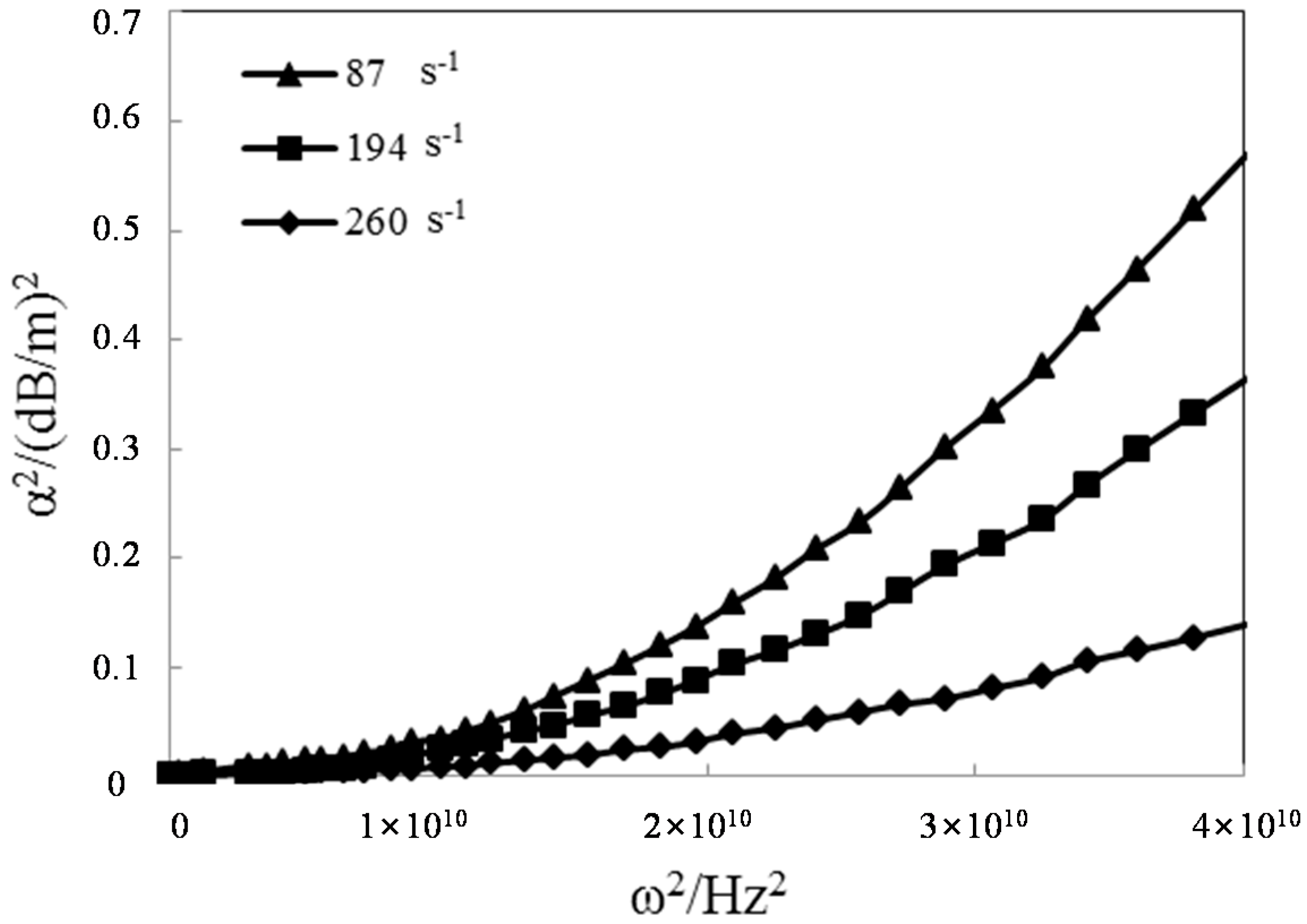 Materials 09 00377 g006