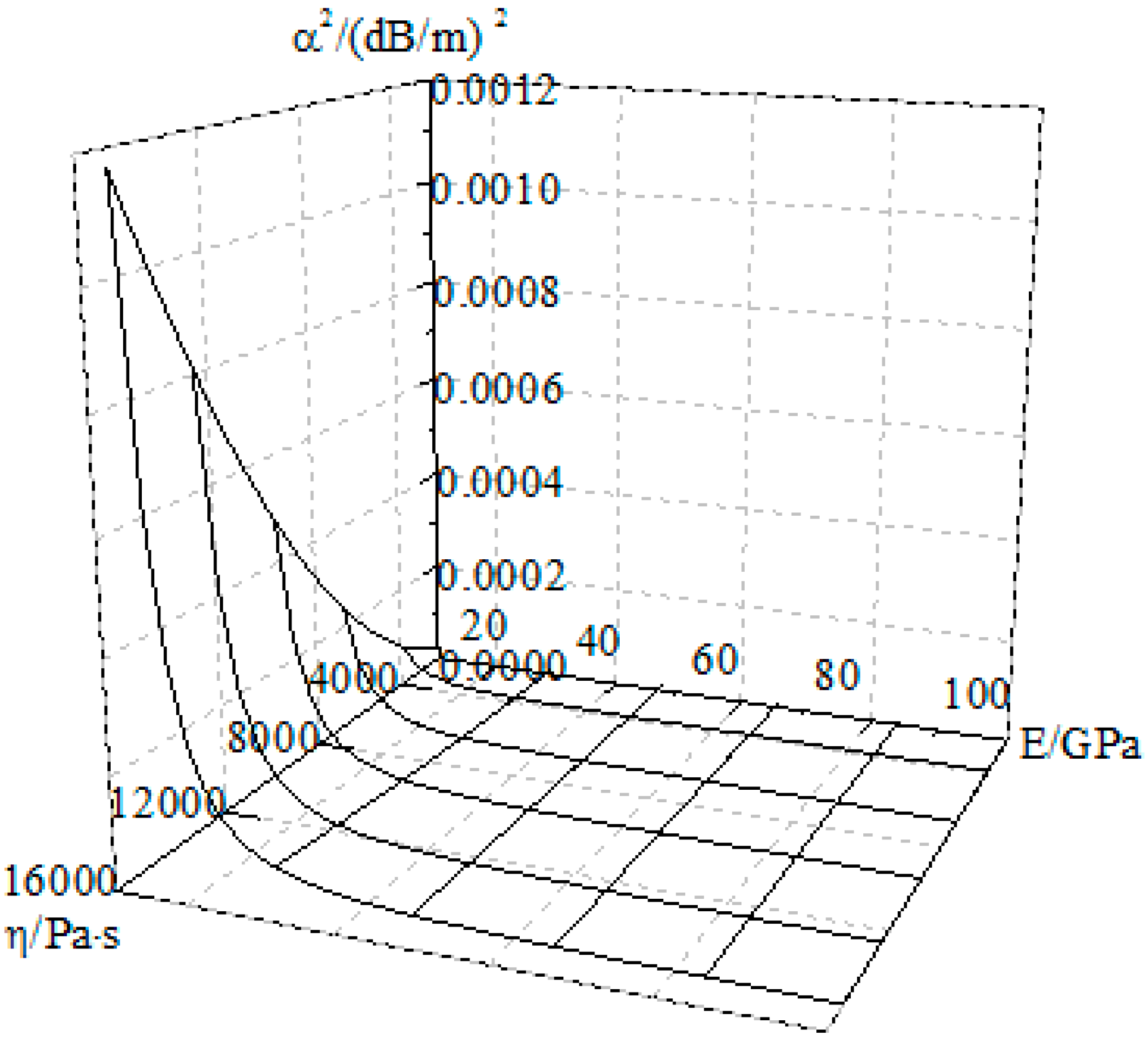 Materials 09 00377 g008