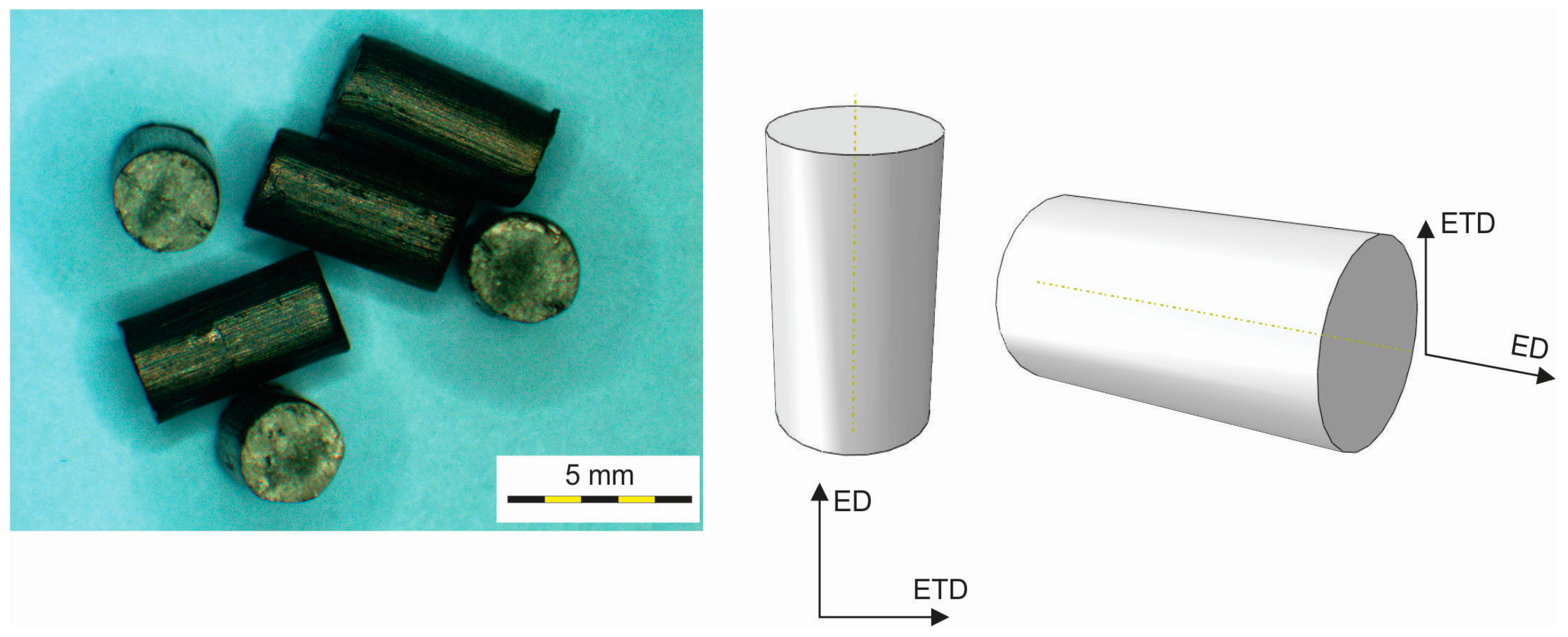 Materials 09 00382 g001