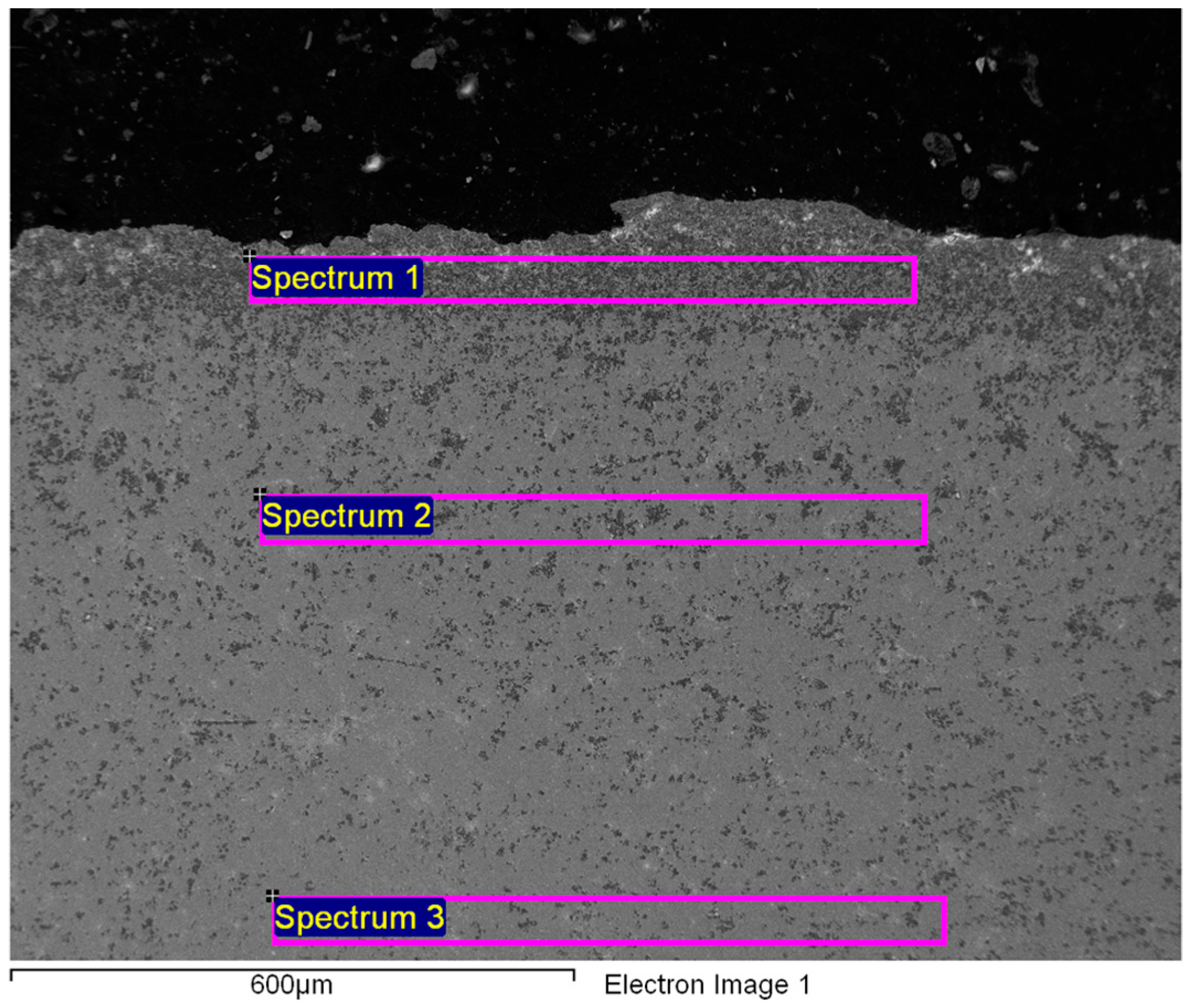 Materials 09 00382 g003