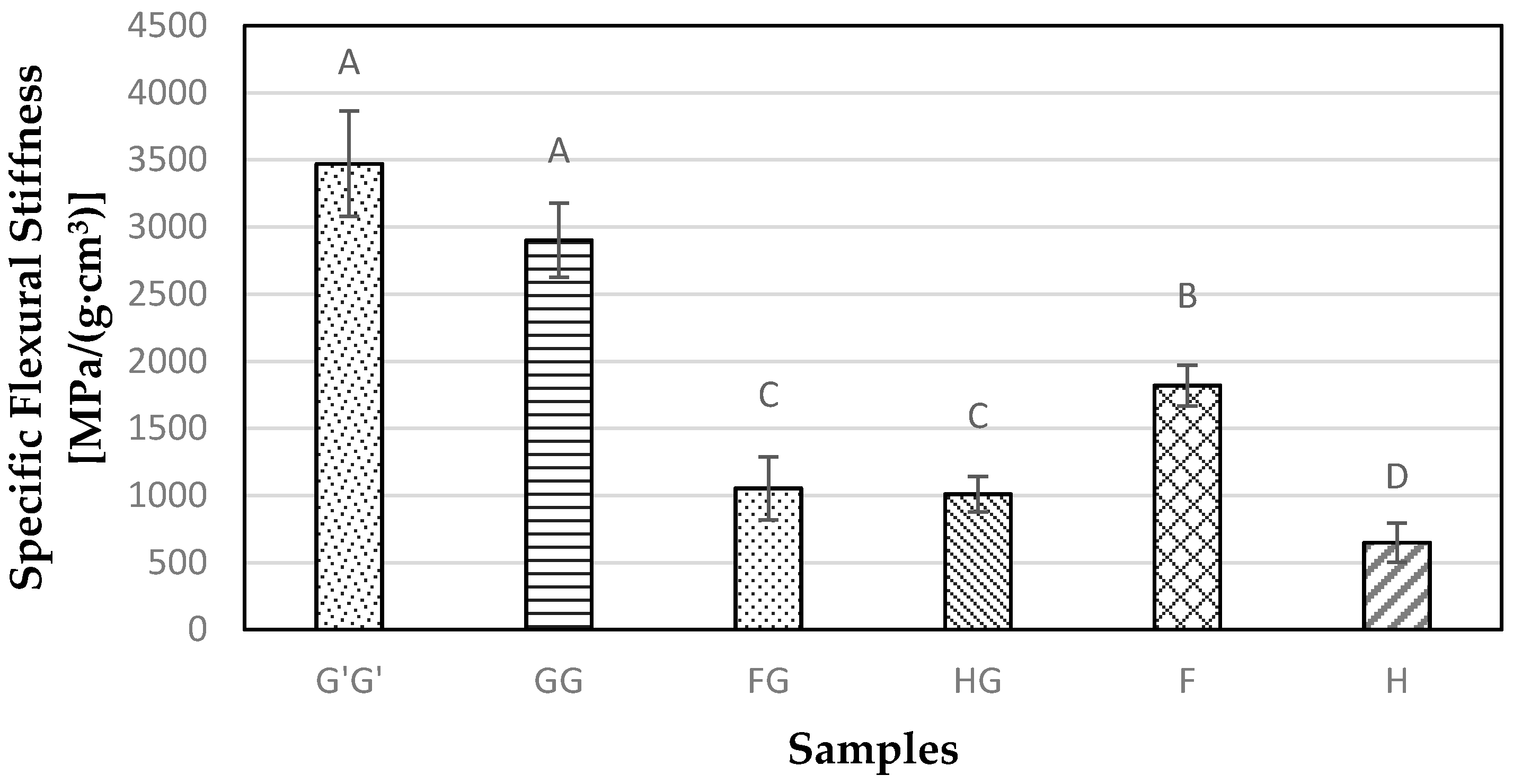 Materials 09 00390 g006