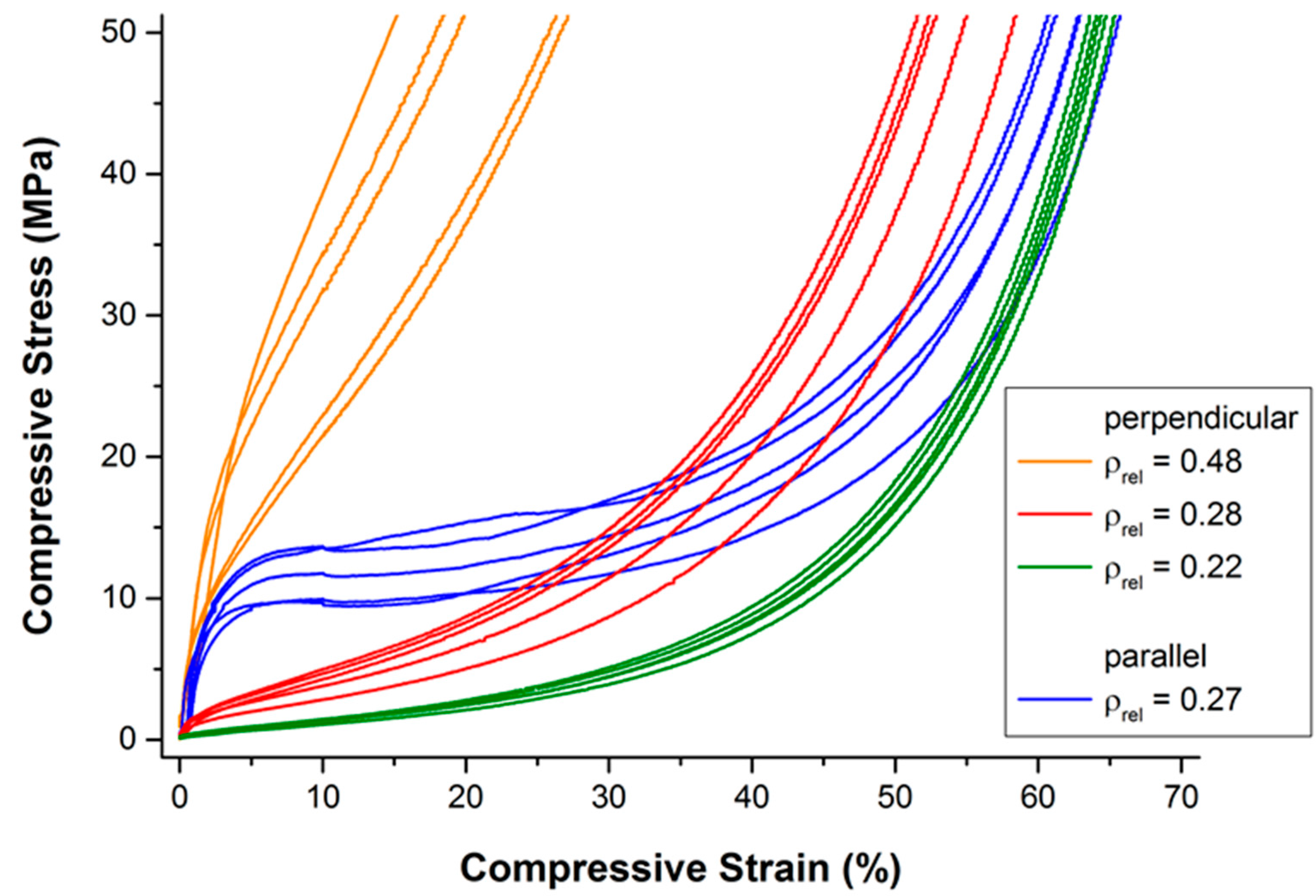 Materials 09 00398 g003 1024