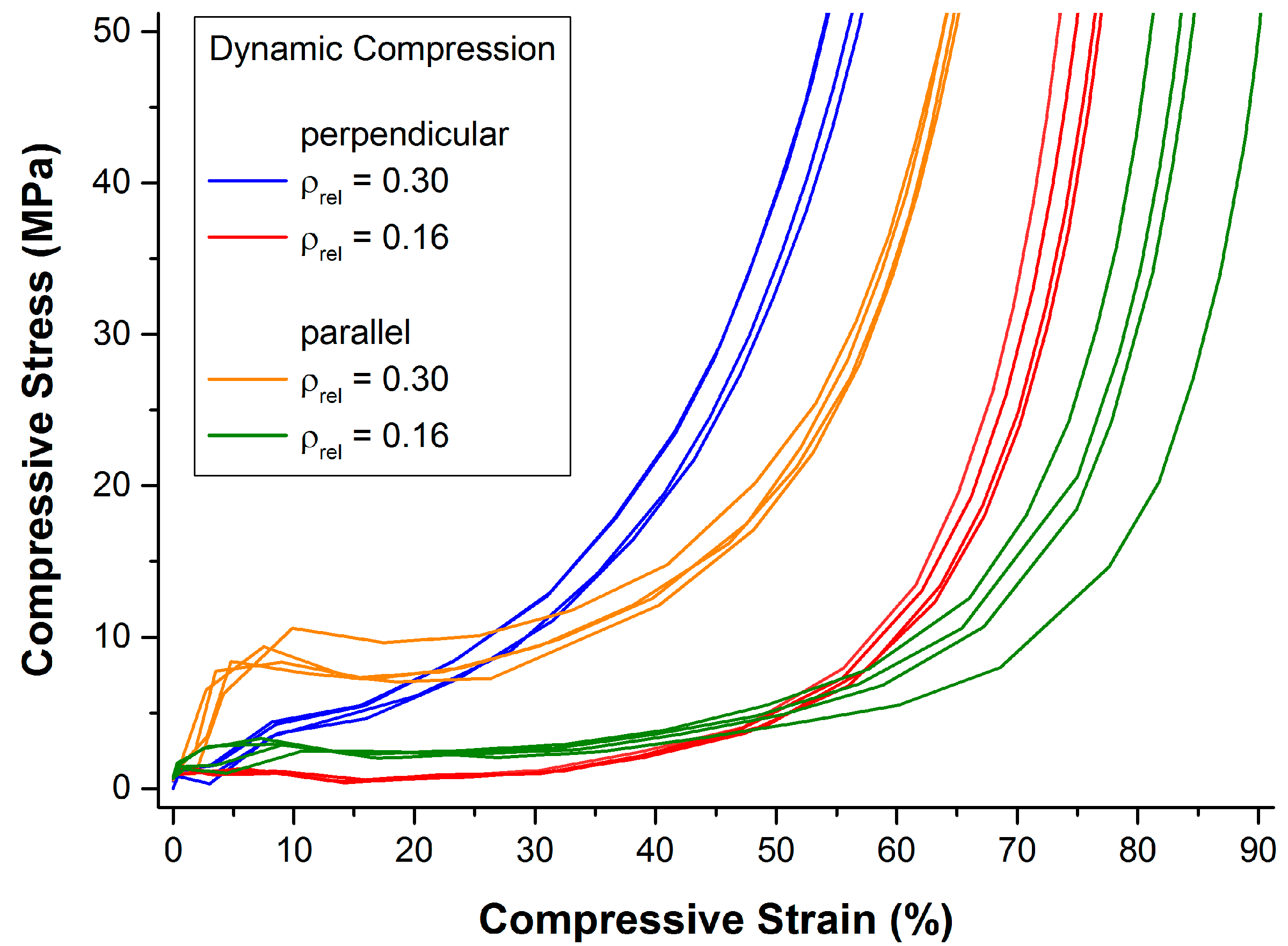 Materials 09 00398 g010 1024