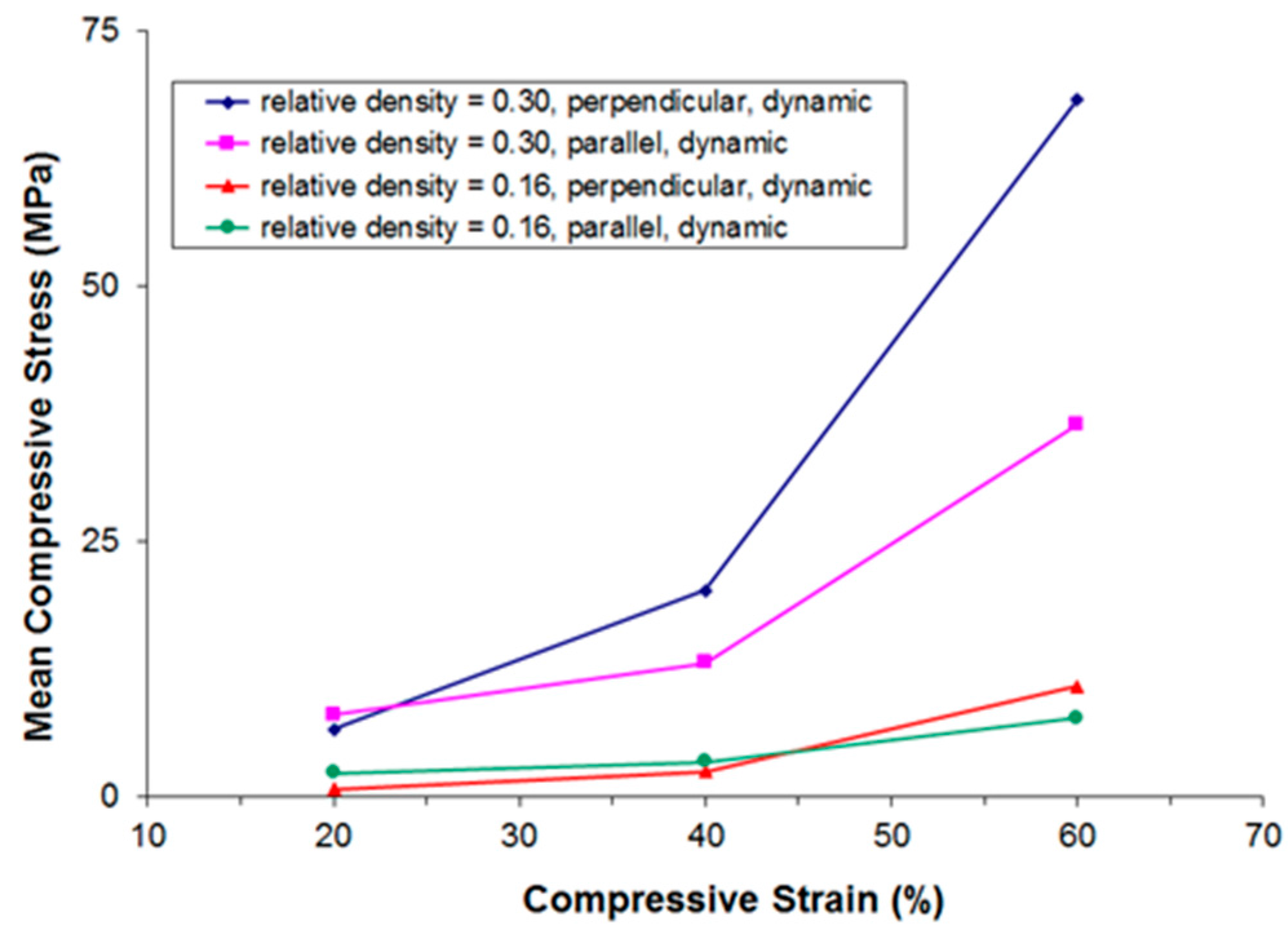 Materials 09 00398 g013 1024