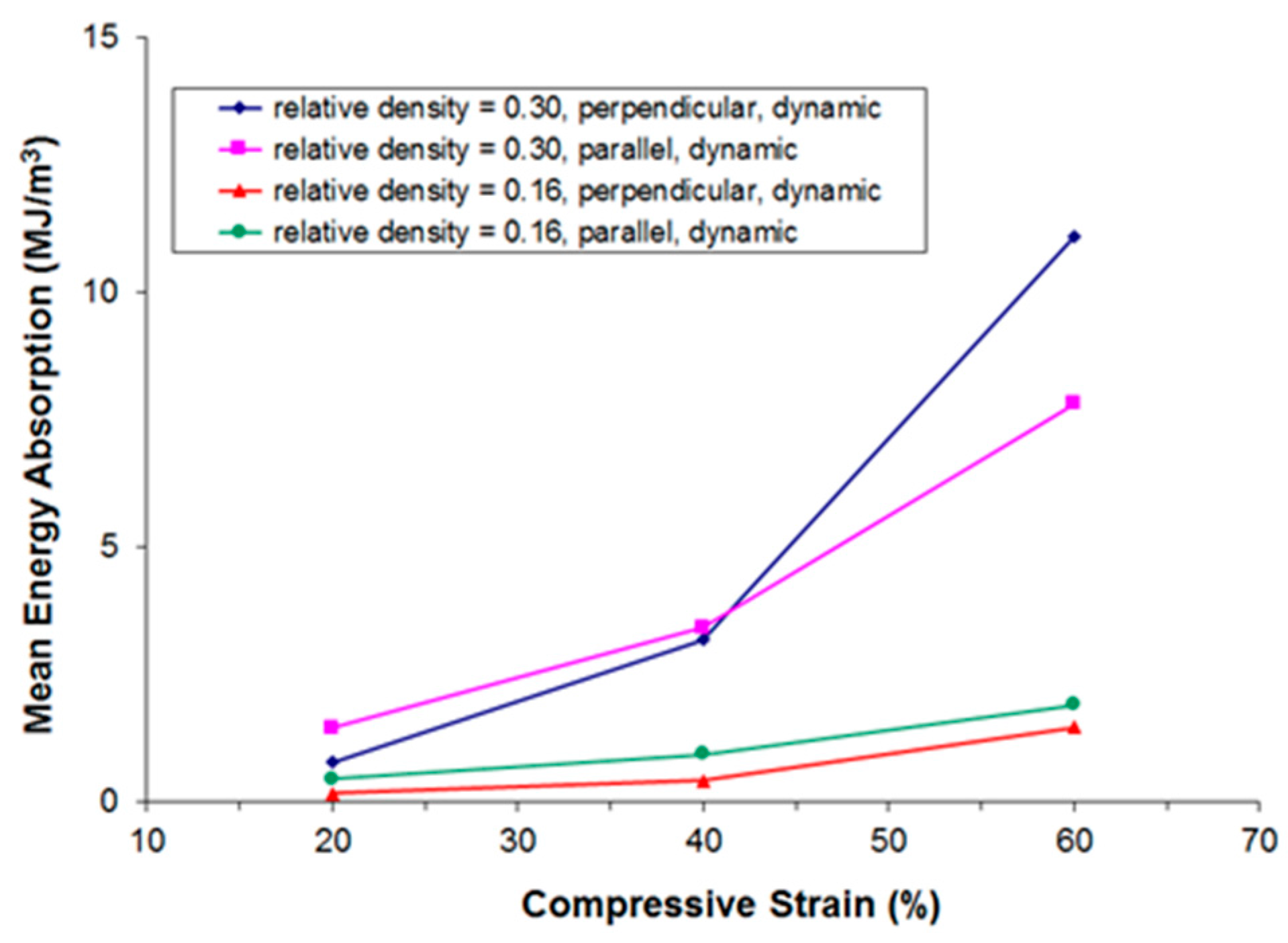 Materials 09 00398 g014 1024