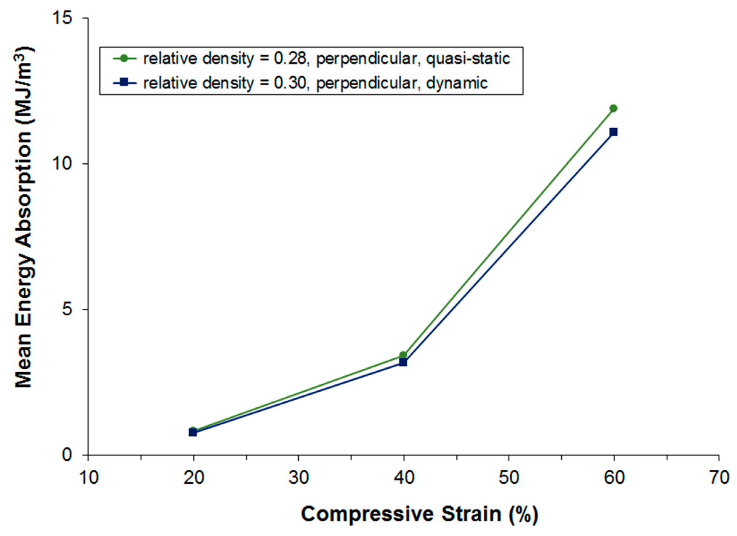 Materials 09 00398 g015 1024