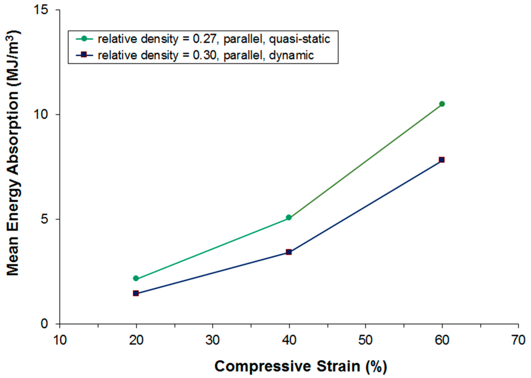 Materials 09 00398 g016 1024