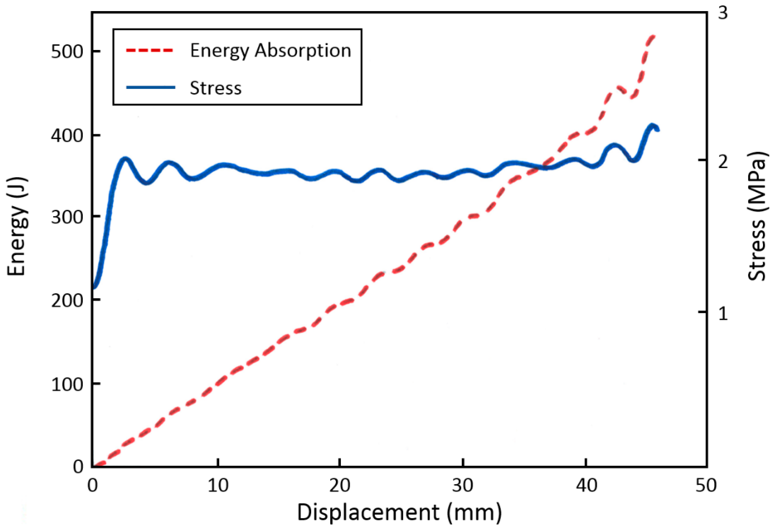 Materials 09 00398 g018 1024