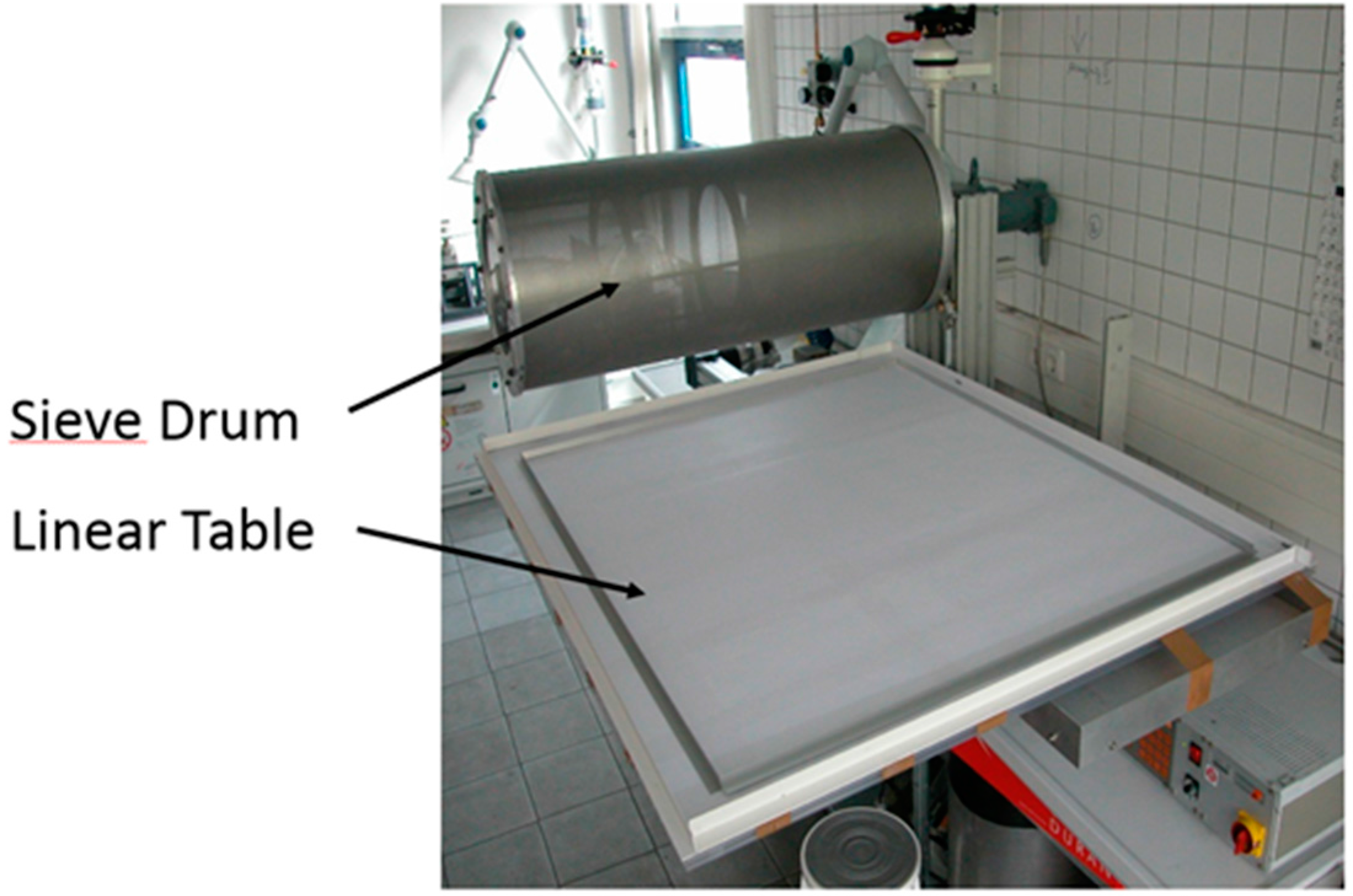 Materials 09 00398 g025 1024