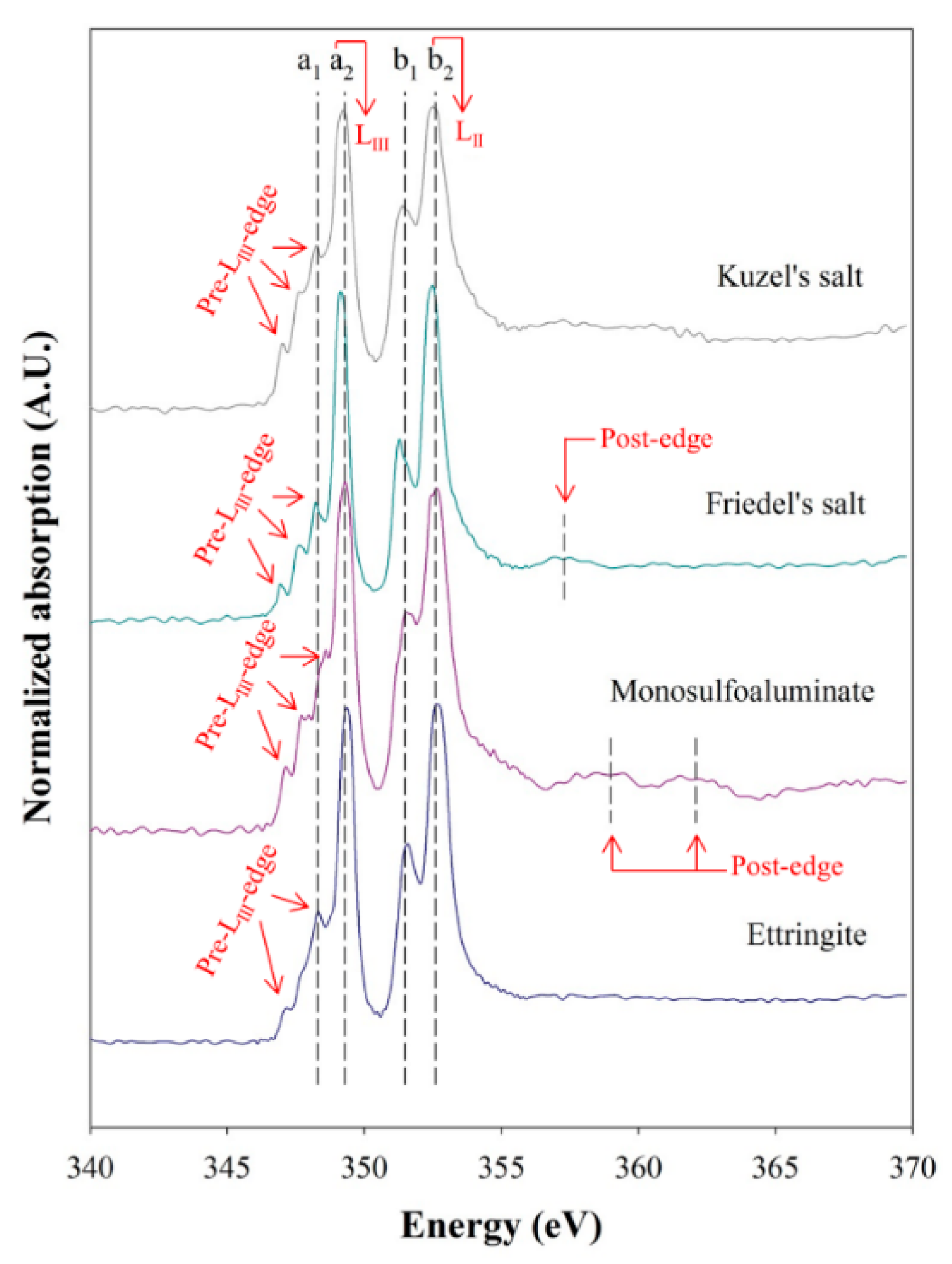 Materials 09 00401 g001 1024