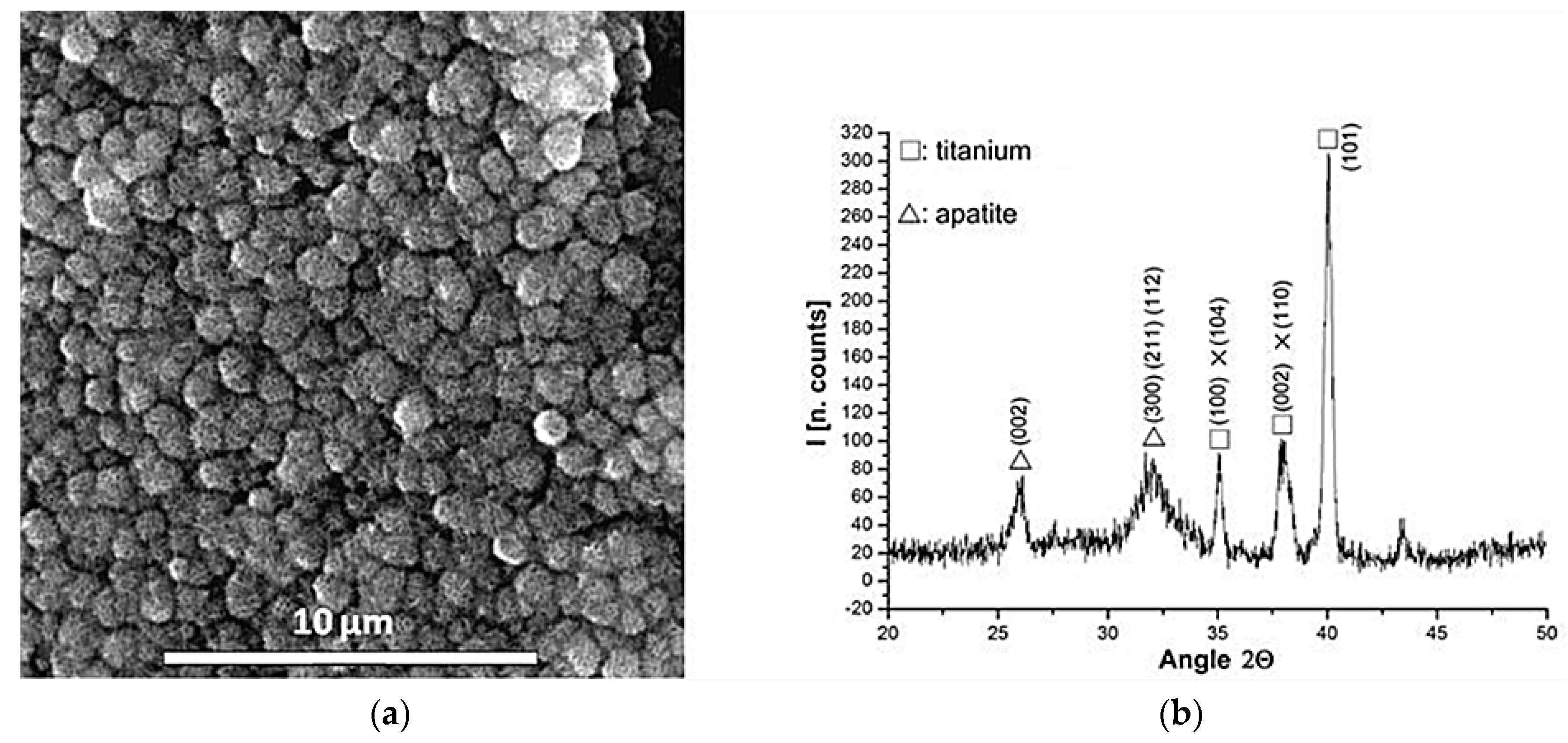 Materials 09 00402 g003