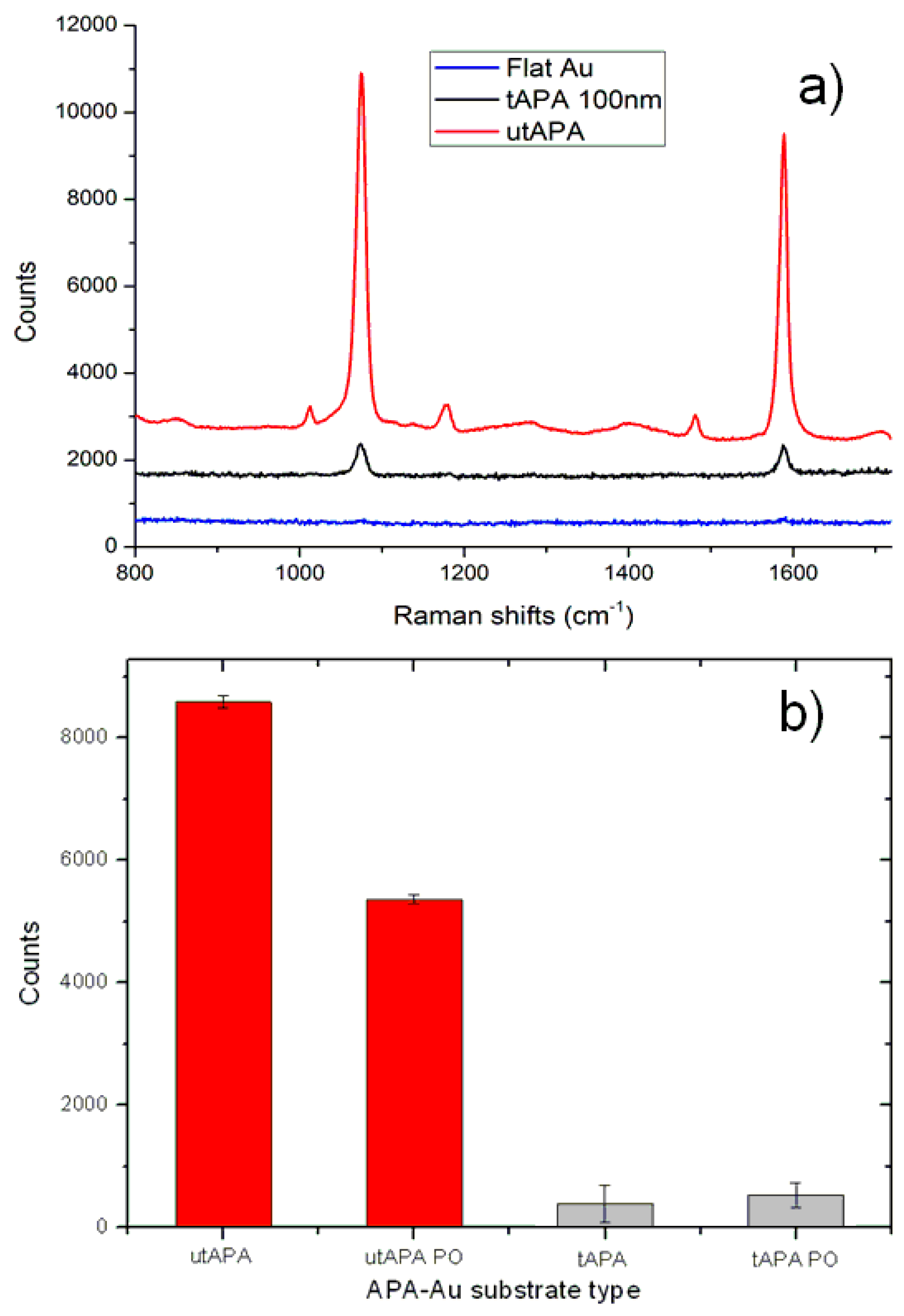 Materials 09 00403 g003 1024