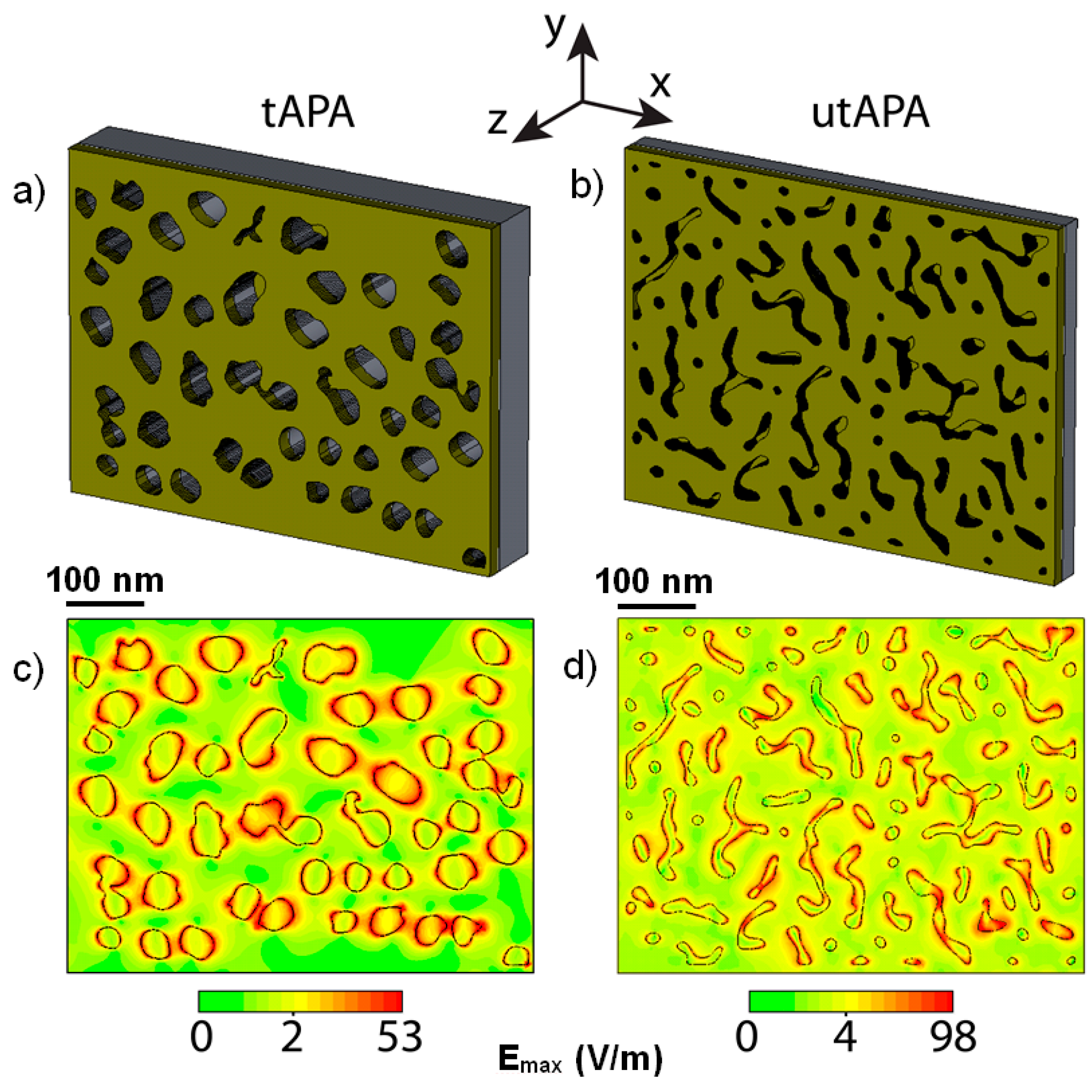 Materials 09 00403 g004 1024