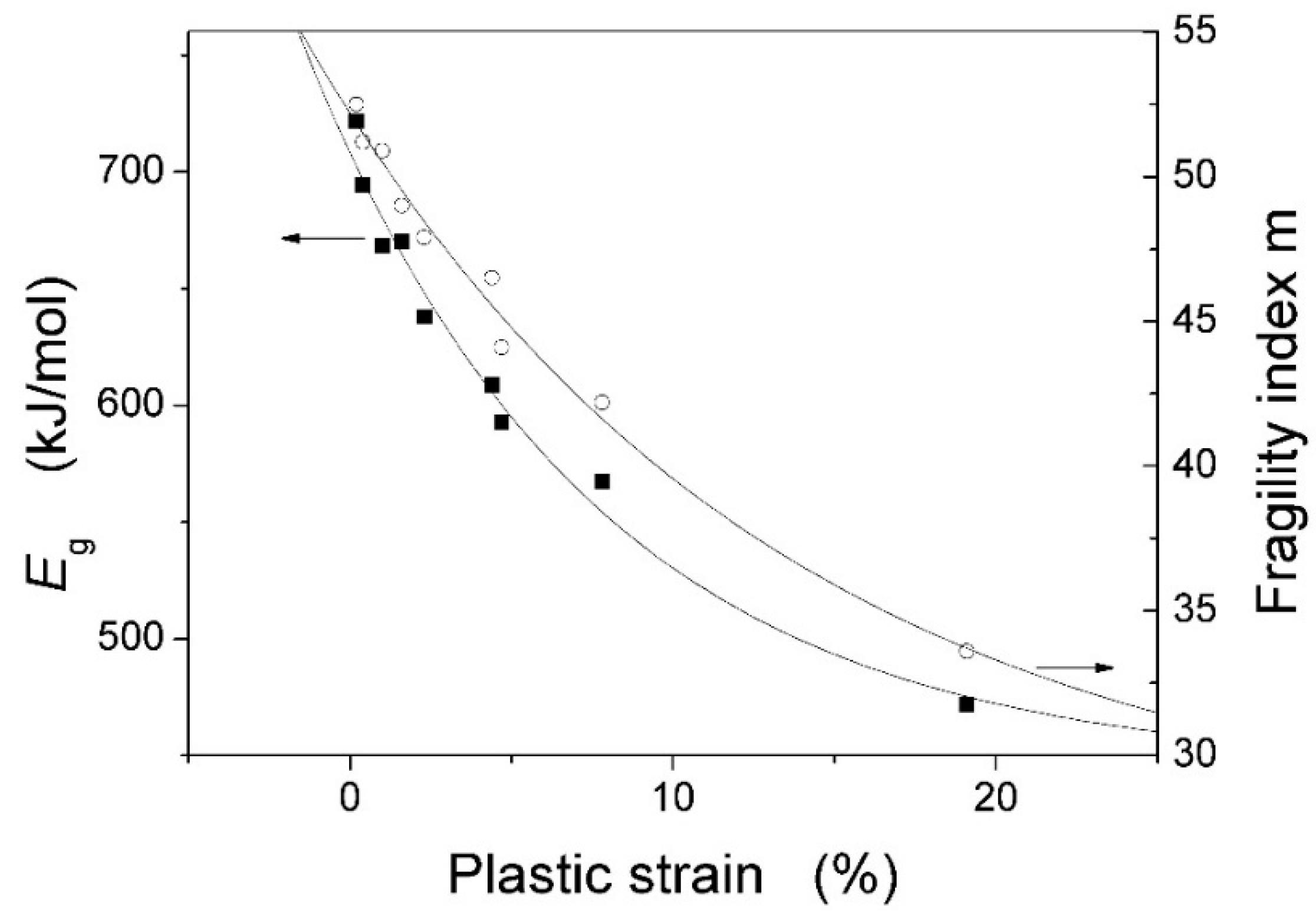 Materials 09 00408 g016